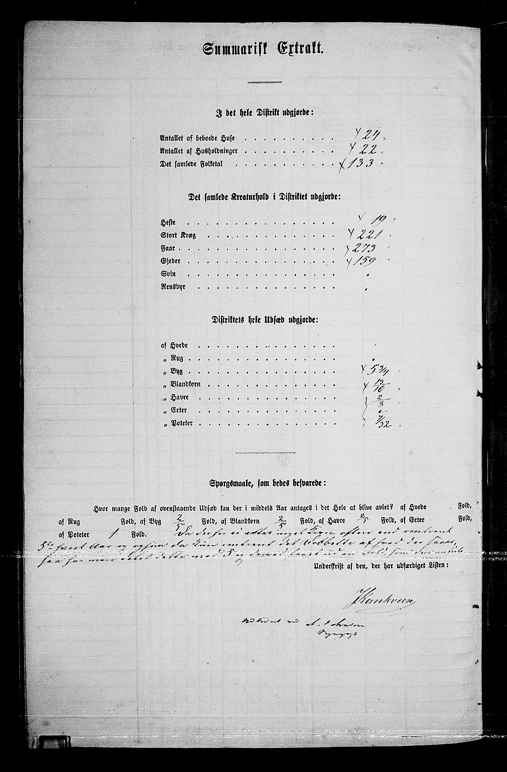 RA, 1865 census for Lille Elvedalen, 1865, p. 130