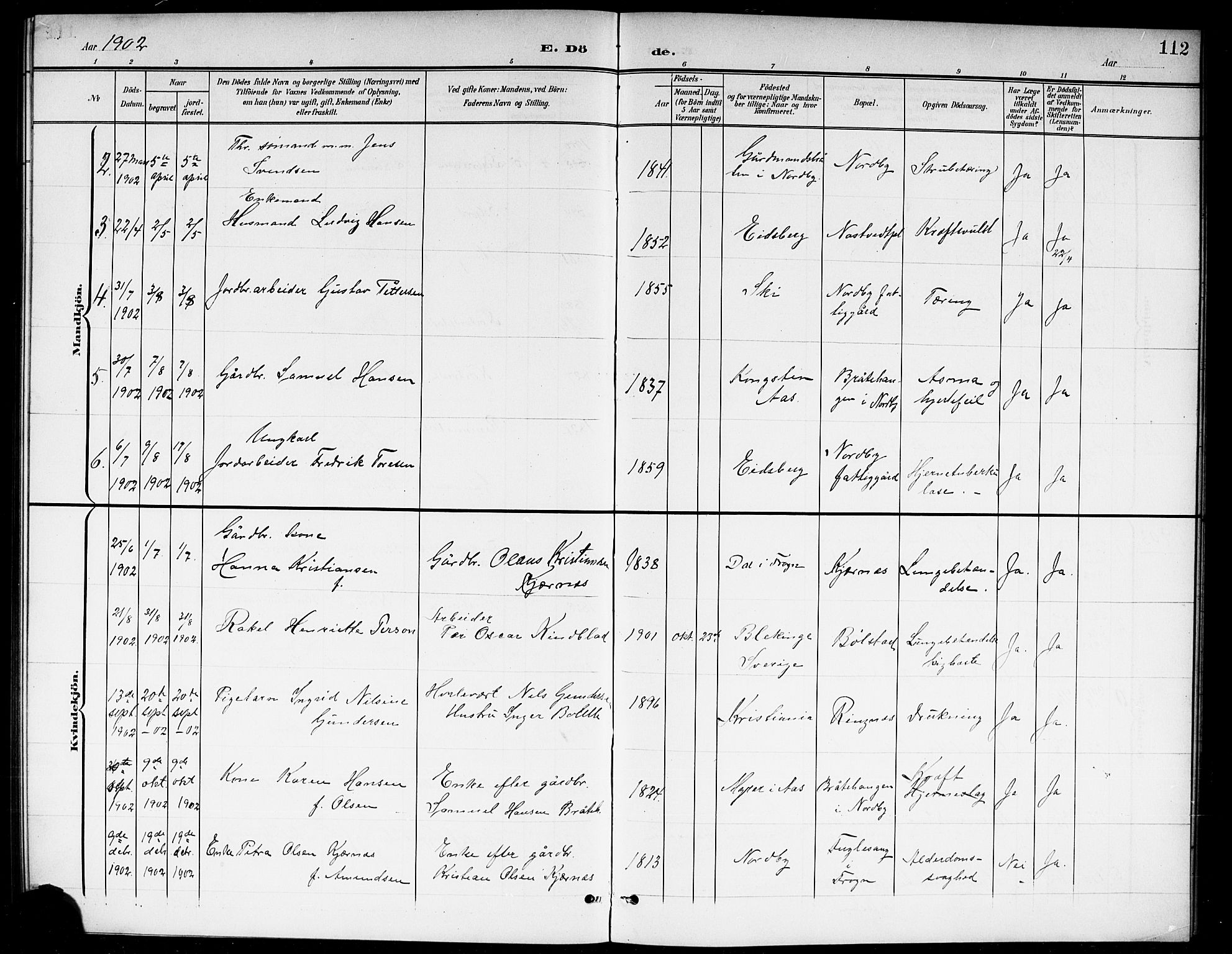 Ås prestekontor Kirkebøker, AV/SAO-A-10894/G/Gb/L0001: Parish register (copy) no. II 1, 1901-1920, p. 112