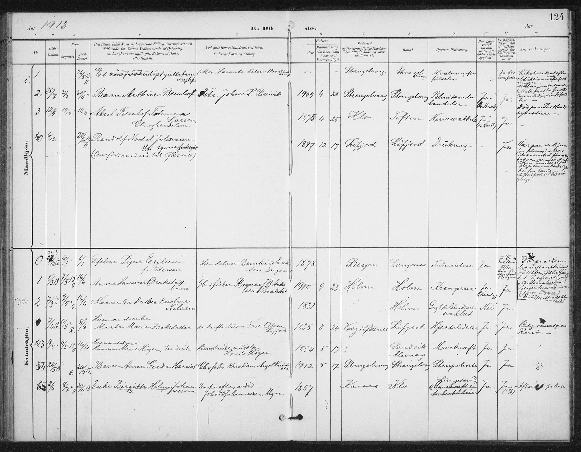 Ministerialprotokoller, klokkerbøker og fødselsregistre - Nordland, SAT/A-1459/894/L1356: Parish register (official) no. 894A02, 1897-1914, p. 124