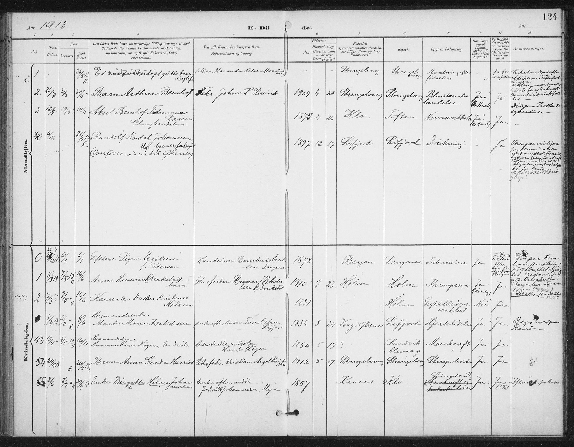 Ministerialprotokoller, klokkerbøker og fødselsregistre - Nordland, AV/SAT-A-1459/894/L1356: Parish register (official) no. 894A02, 1897-1914, p. 124