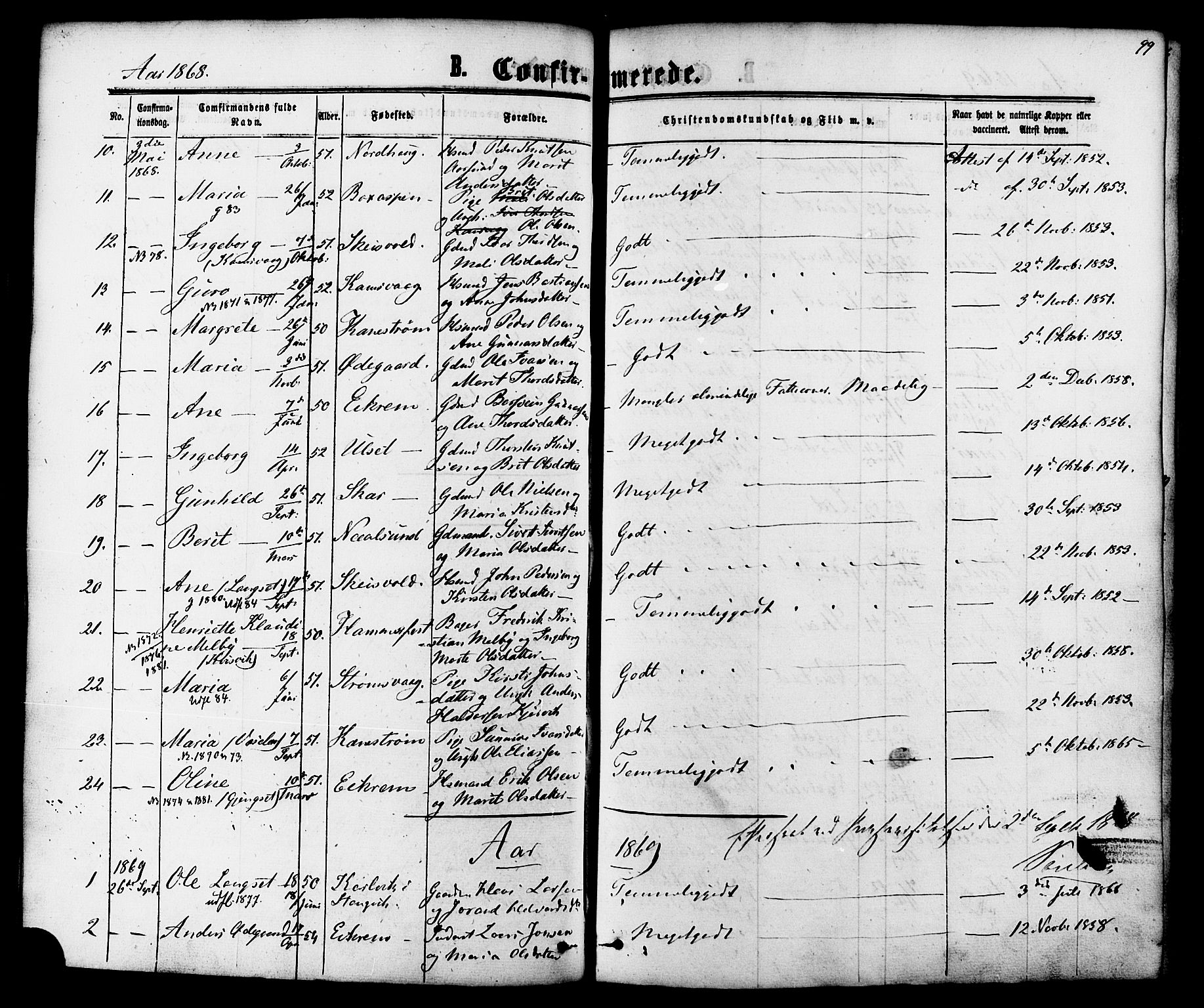 Ministerialprotokoller, klokkerbøker og fødselsregistre - Møre og Romsdal, AV/SAT-A-1454/587/L0999: Parish register (official) no. 587A01, 1864-1886, p. 99