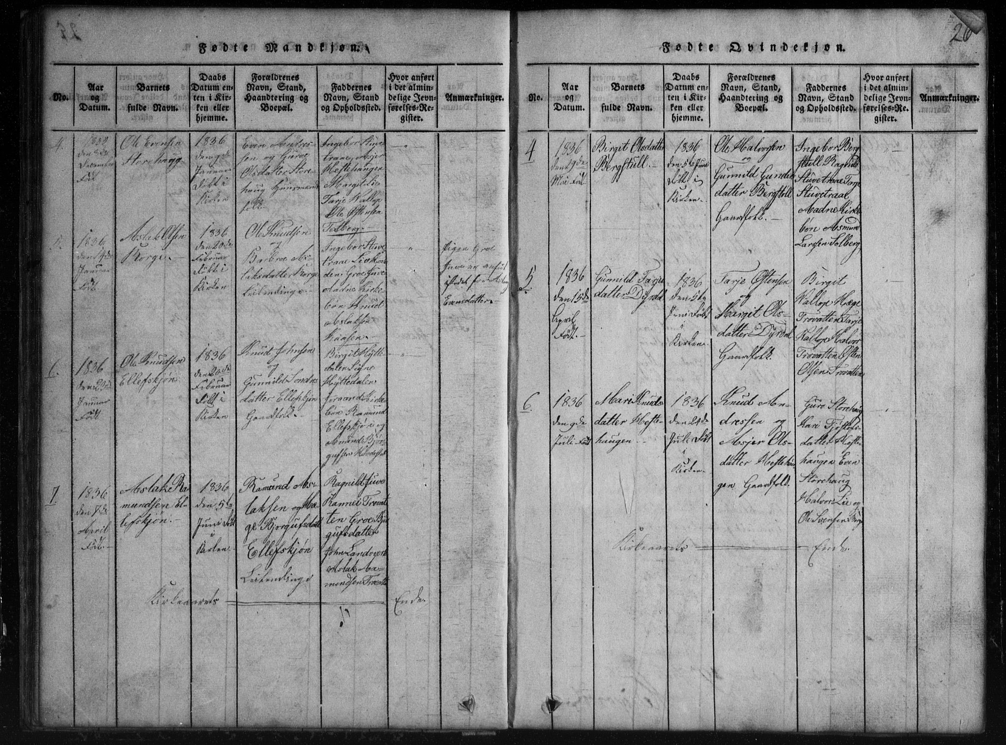 Rauland kirkebøker, SAKO/A-292/G/Gb/L0001: Parish register (copy) no. II 1, 1815-1886, p. 26