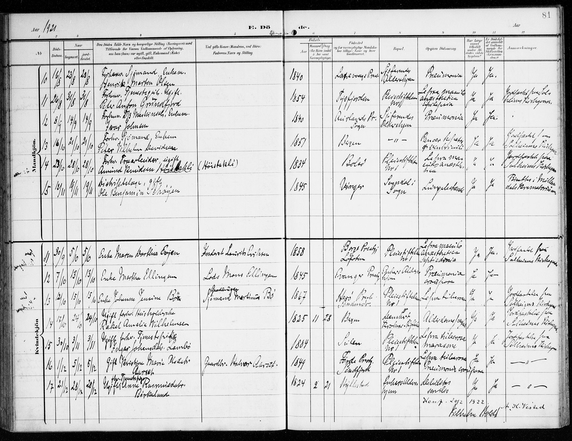 St. Jørgens hospital og Årstad sokneprestembete, AV/SAB-A-99934: Parish register (official) no. A 14, 1902-1935, p. 81