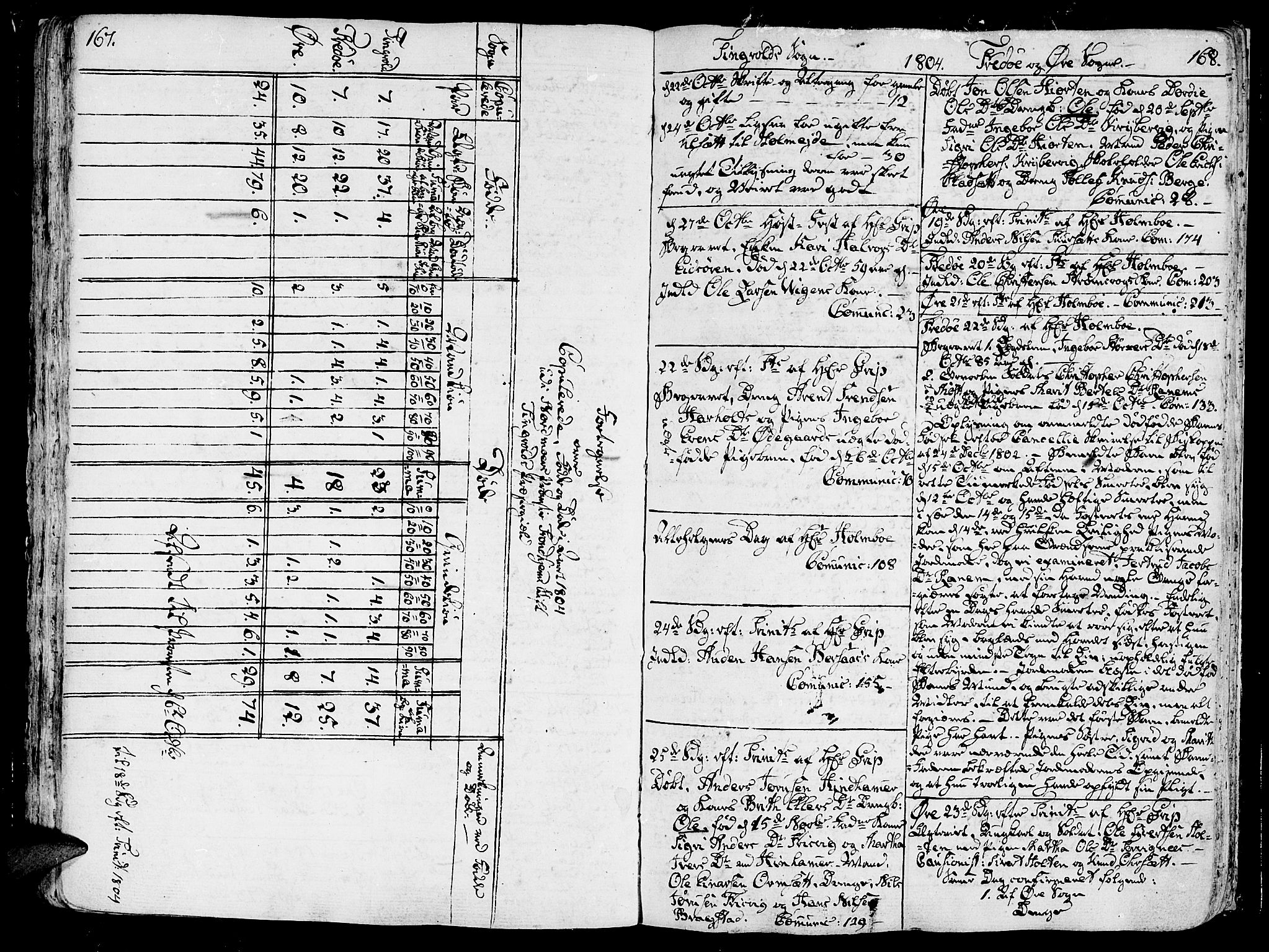 Ministerialprotokoller, klokkerbøker og fødselsregistre - Møre og Romsdal, SAT/A-1454/586/L0981: Parish register (official) no. 586A07, 1794-1819, p. 167-168