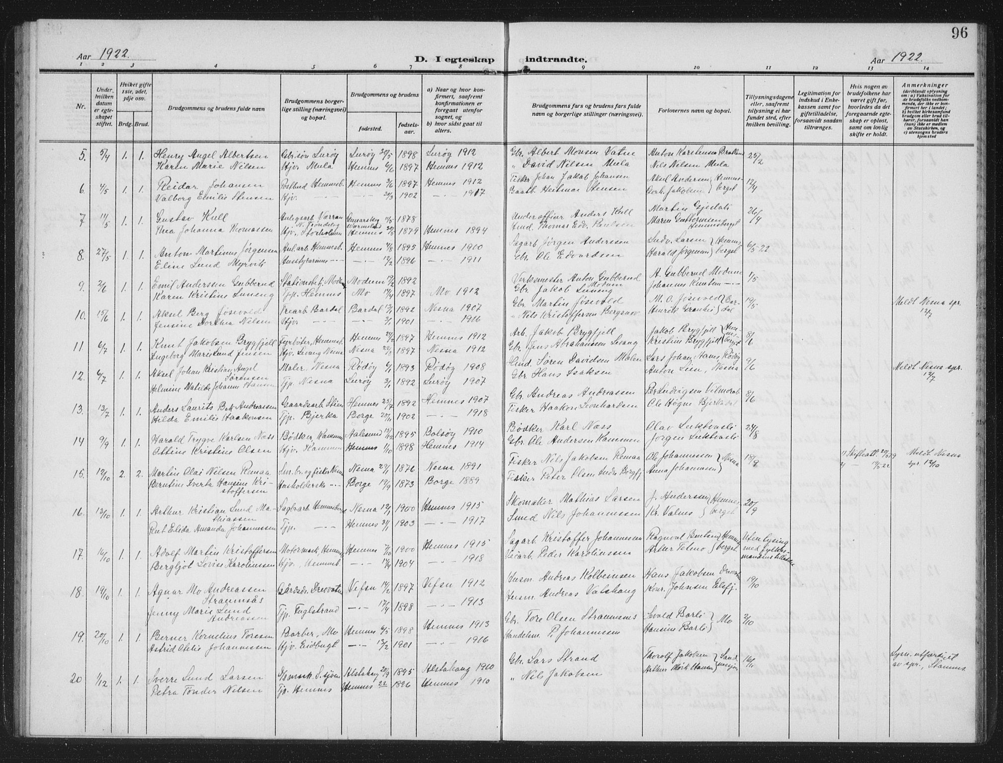 Ministerialprotokoller, klokkerbøker og fødselsregistre - Nordland, AV/SAT-A-1459/825/L0371: Parish register (copy) no. 825C08, 1907-1940, p. 96