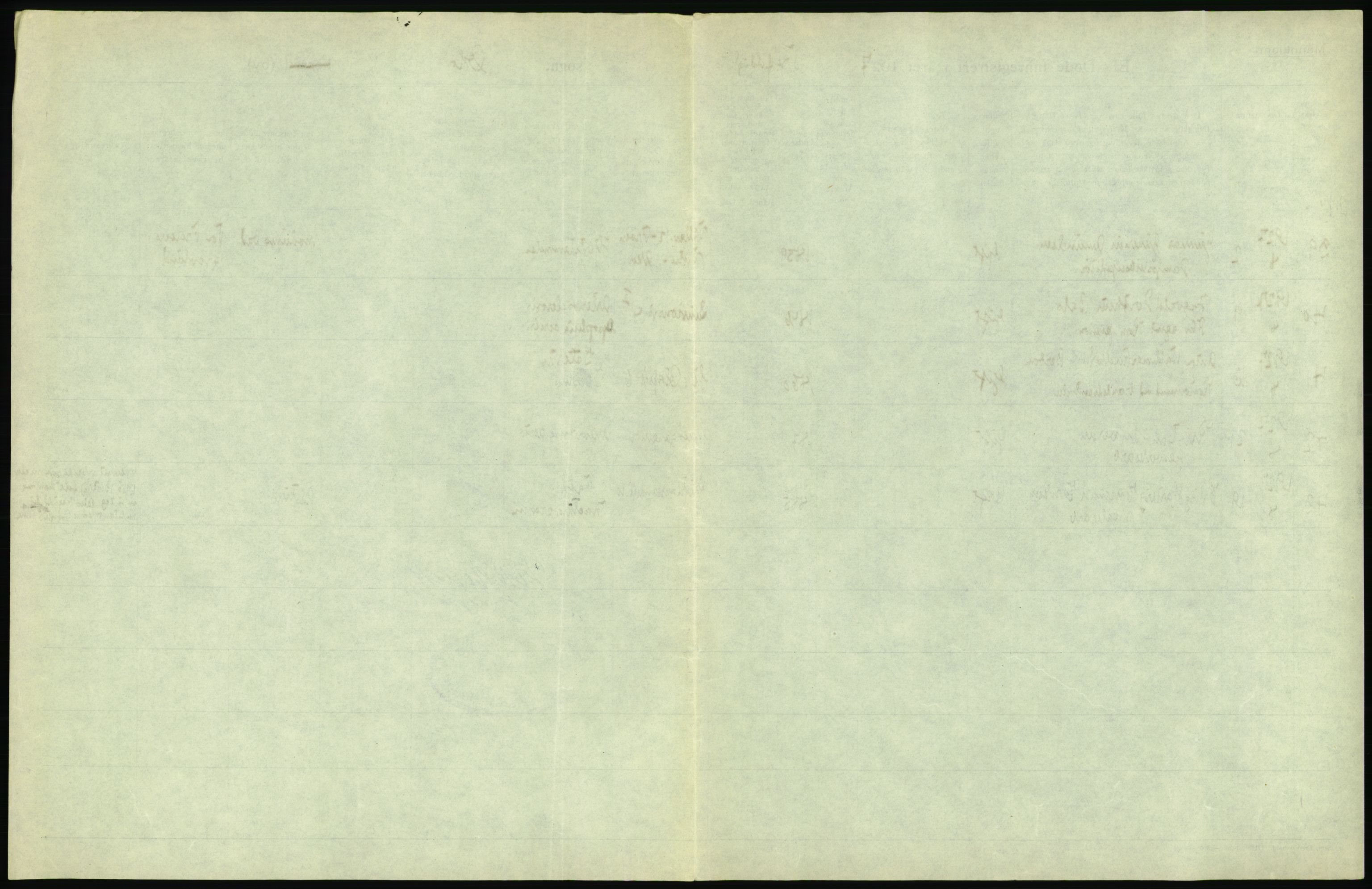 Statistisk sentralbyrå, Sosiodemografiske emner, Befolkning, AV/RA-S-2228/D/Df/Dfc/Dfcg/L0009: Oslo: Døde menn, 1927, p. 77