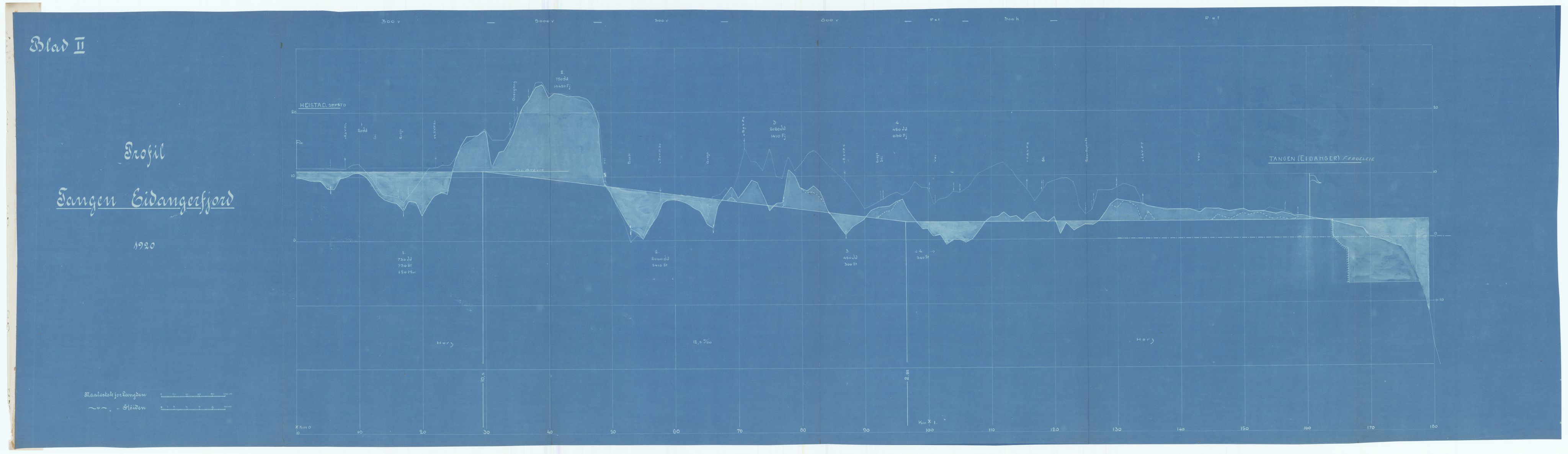 Norges Statsbaner, Baneavdelingen B, RA/S-1619/1/F/Fa/L0042: NORGE-JYLLAND, 1920, p. 243