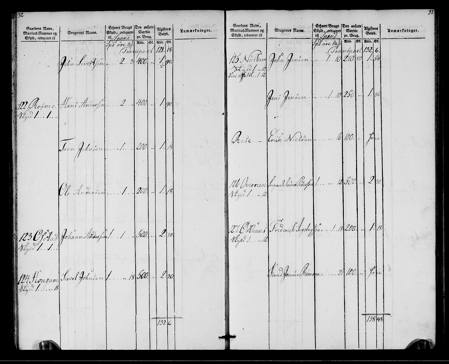 Rentekammeret inntil 1814, Realistisk ordnet avdeling, AV/RA-EA-4070/N/Ne/Nea/L0142: Strinda og Selbu fogderi. Oppebørselsregister, 1803-1804, p. 18