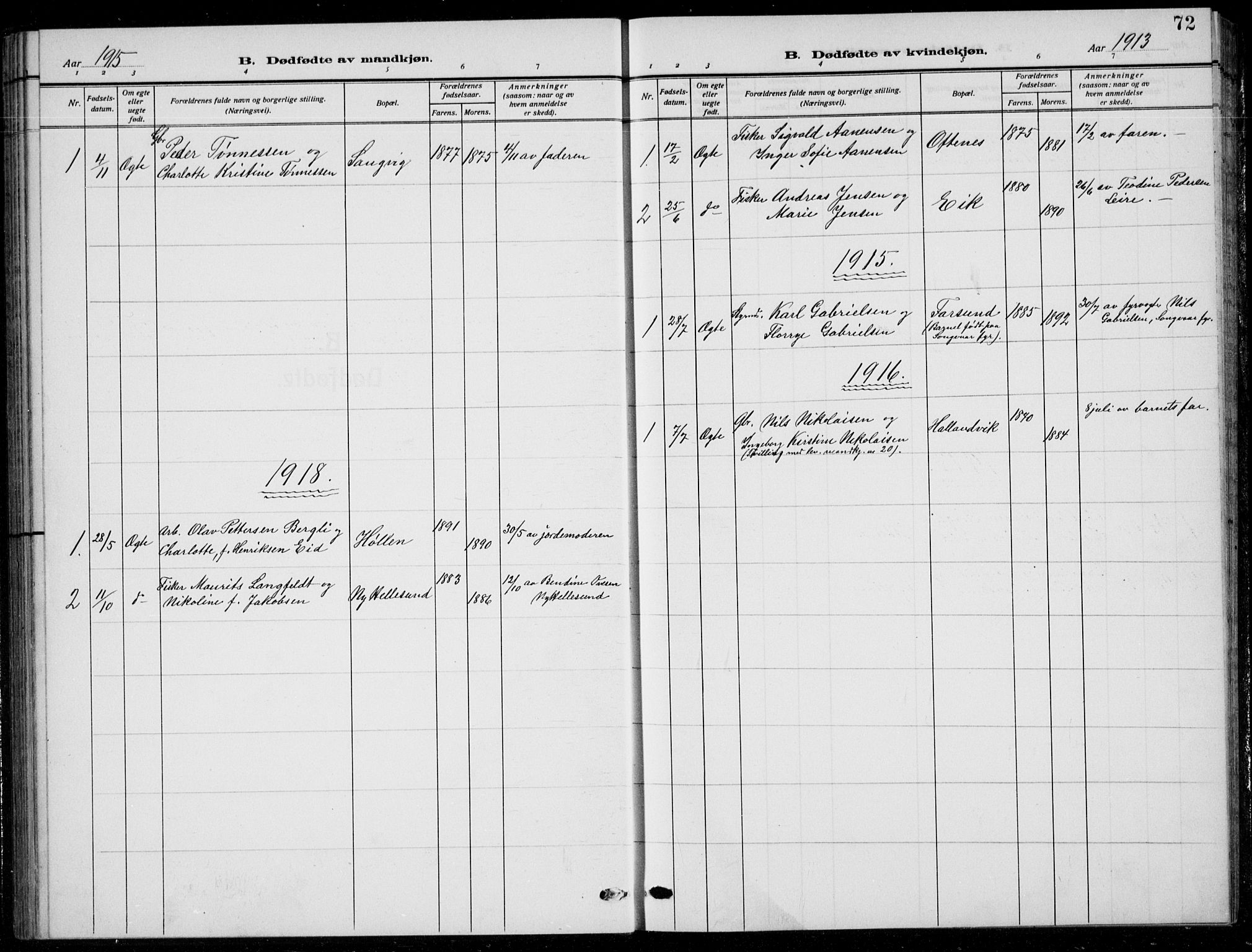 Søgne sokneprestkontor, SAK/1111-0037/F/Fb/Fbb/L0007: Parish register (copy) no. B 7, 1912-1931, p. 72