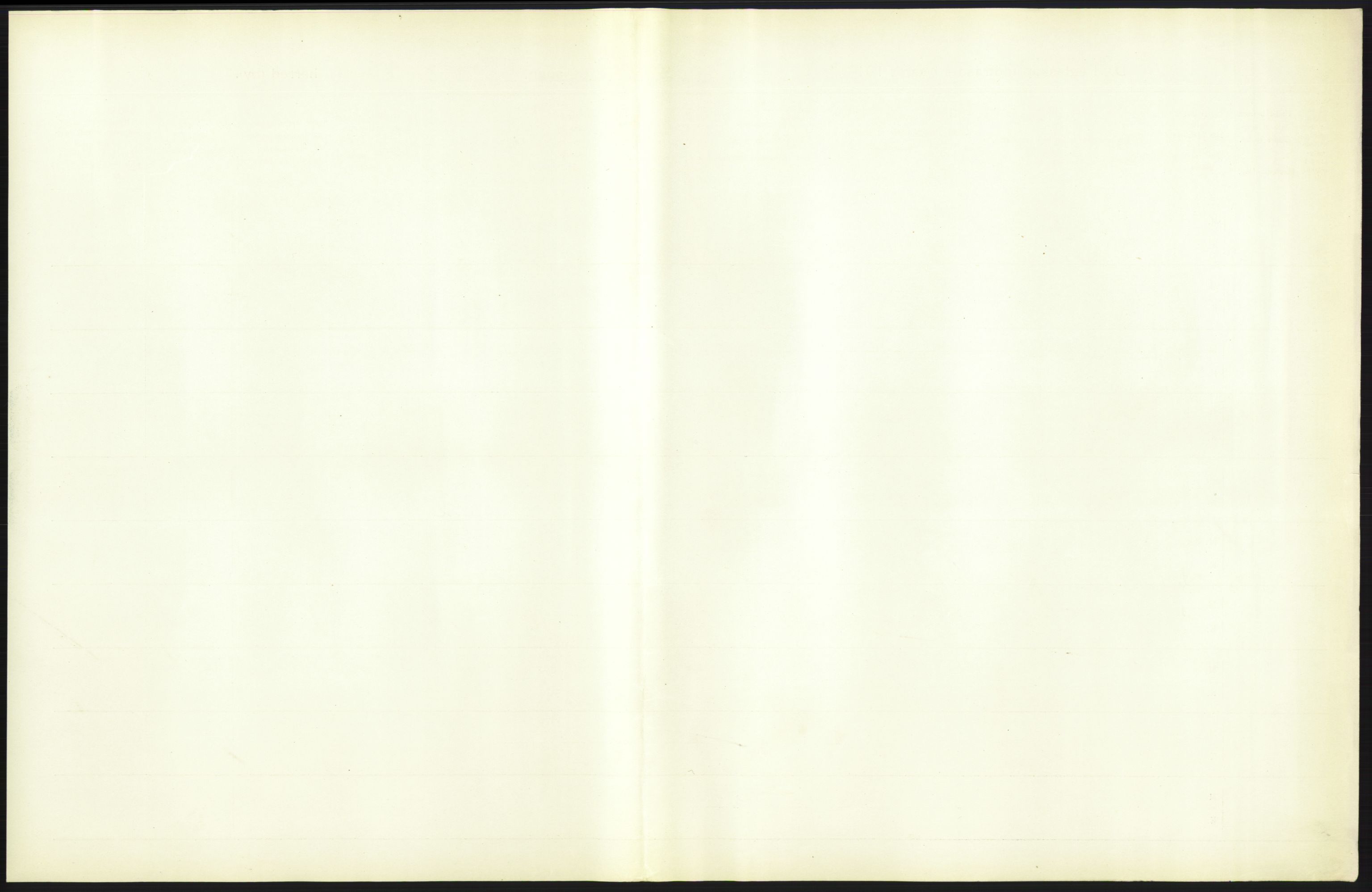 Statistisk sentralbyrå, Sosiodemografiske emner, Befolkning, AV/RA-S-2228/D/Df/Dfb/Dfbc/L0031: Bergen: Gifte, døde, dødfødte., 1913, p. 27