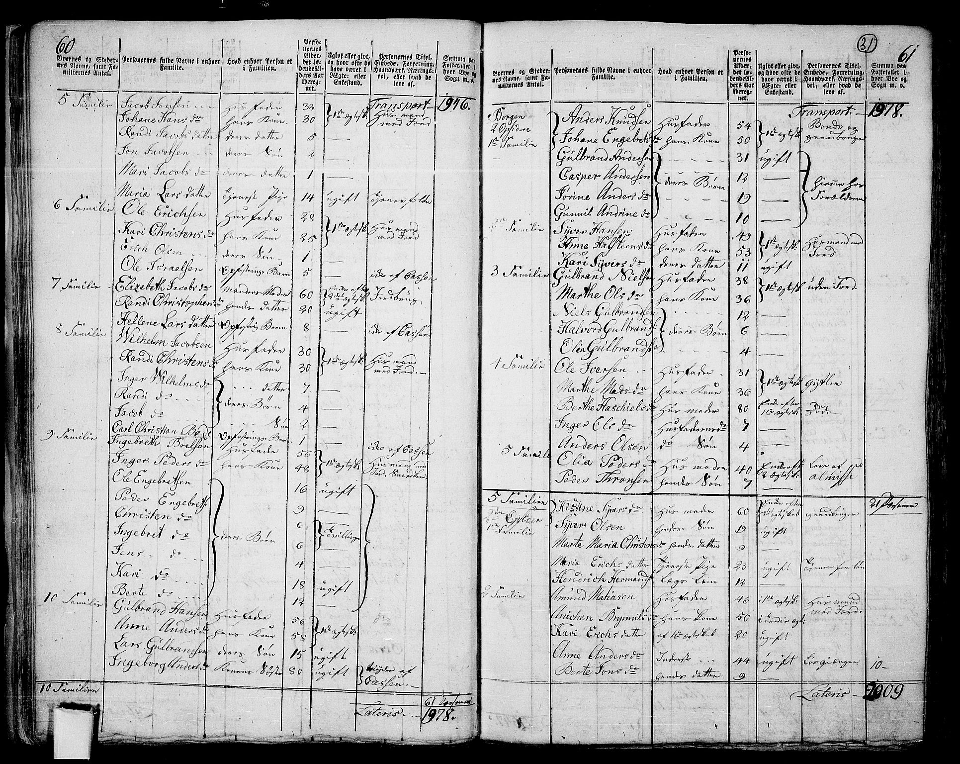 RA, 1801 census for 0218aP Aker, 1801, p. 30b-31a