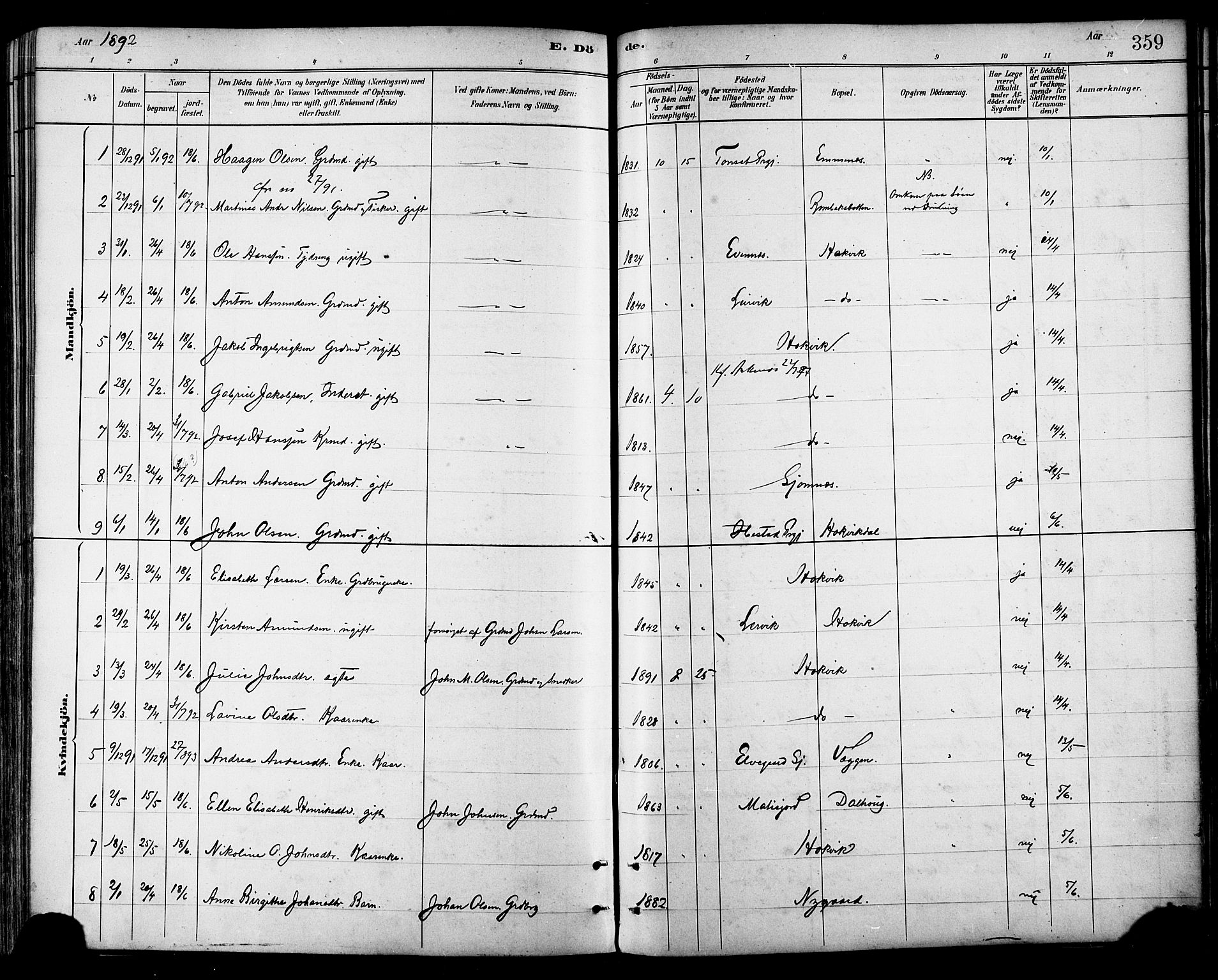 Ministerialprotokoller, klokkerbøker og fødselsregistre - Nordland, SAT/A-1459/866/L0938: Parish register (official) no. 866A01, 1879-1893, p. 359