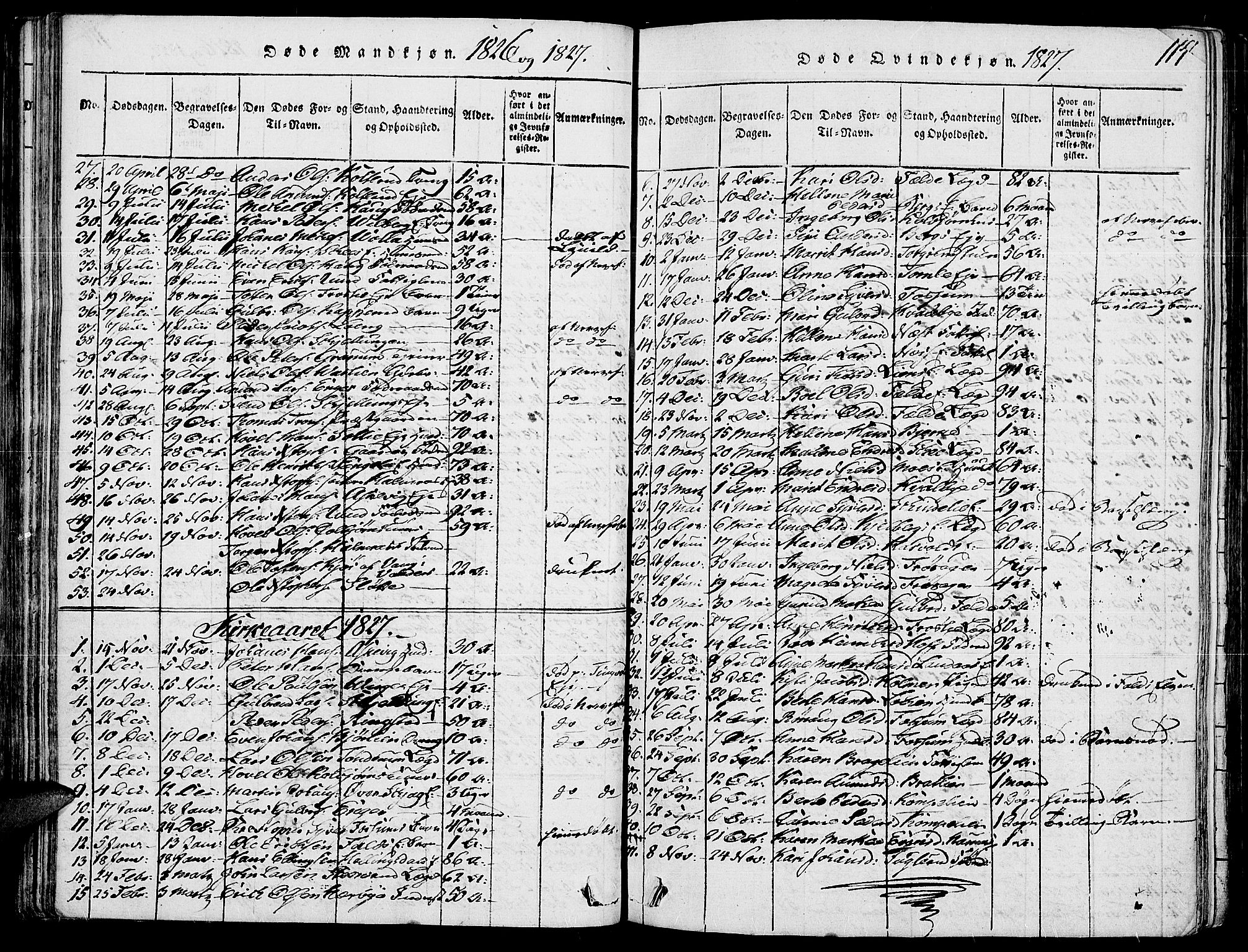 Land prestekontor, SAH/PREST-120/H/Ha/Haa/L0007: Parish register (official) no. 7, 1814-1830, p. 117