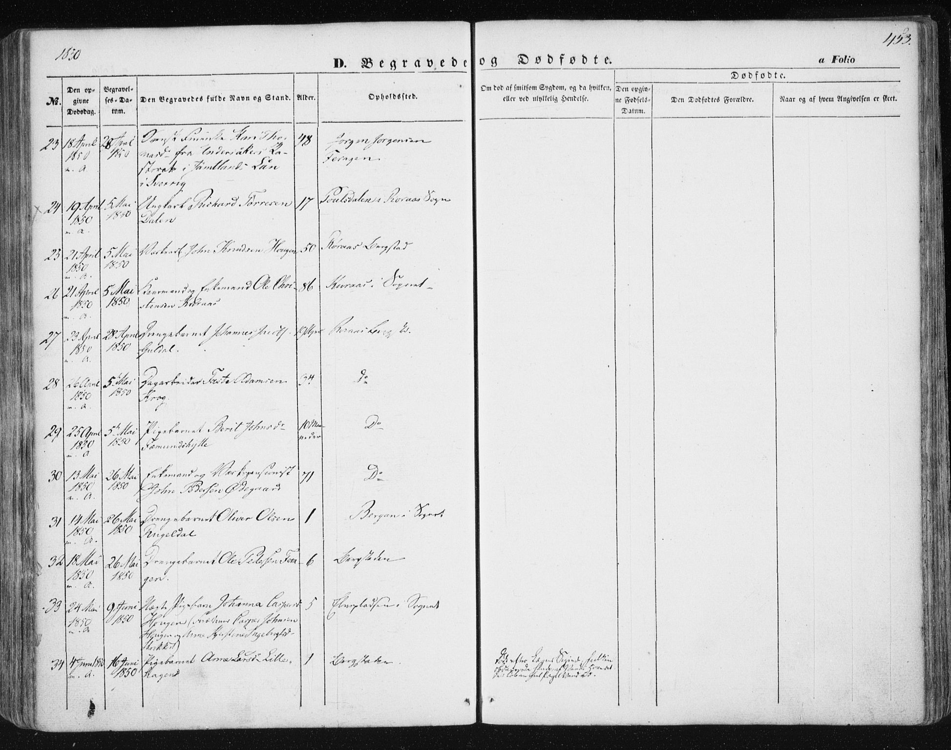 Ministerialprotokoller, klokkerbøker og fødselsregistre - Sør-Trøndelag, AV/SAT-A-1456/681/L0931: Parish register (official) no. 681A09, 1845-1859, p. 453