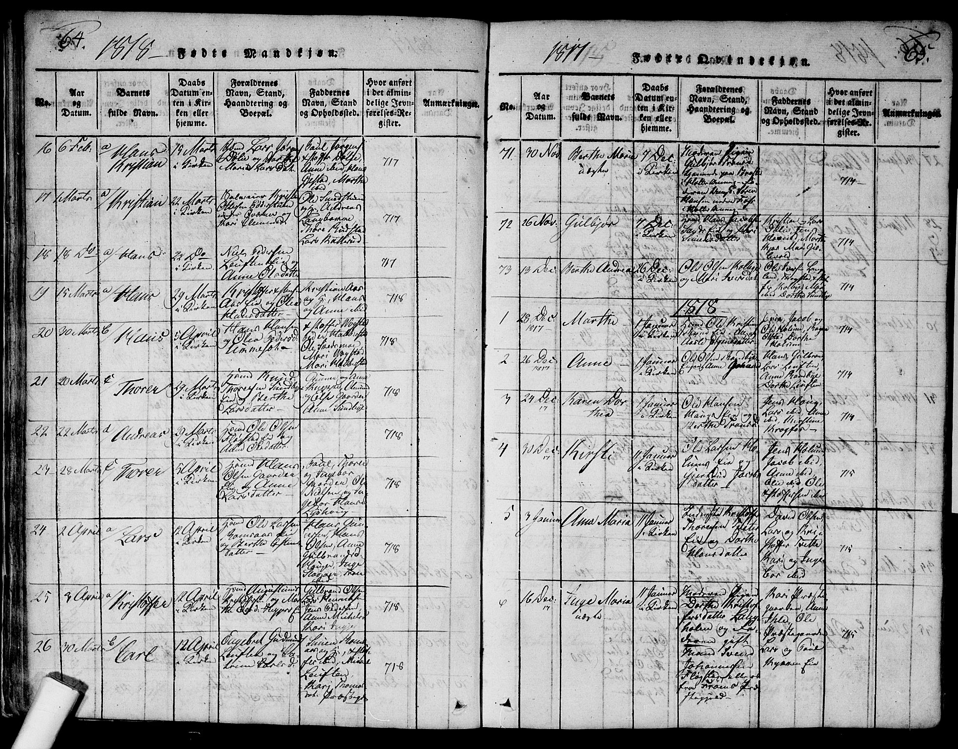 Ullensaker prestekontor Kirkebøker, SAO/A-10236a/G/Ga/L0001: Parish register (copy) no. I 1, 1815-1835, p. 64-65