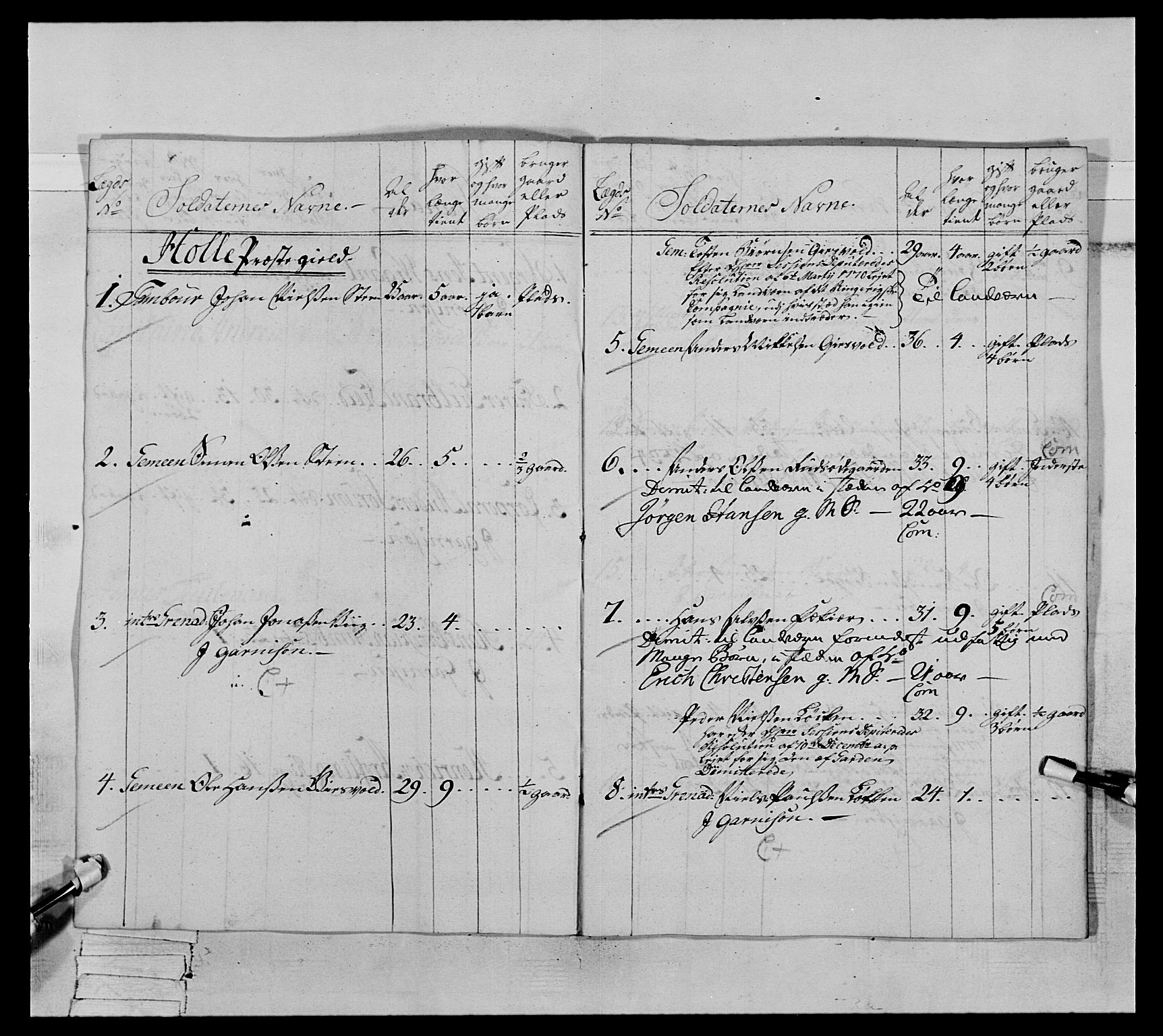 Generalitets- og kommissariatskollegiet, Det kongelige norske kommissariatskollegium, AV/RA-EA-5420/E/Eh/L0063: 2. Opplandske nasjonale infanteriregiment, 1773, p. 514