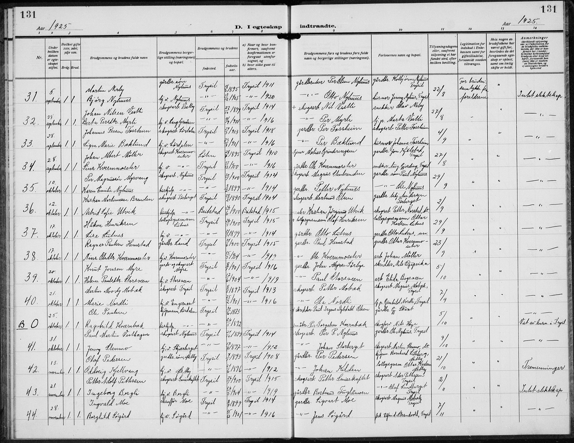 Trysil prestekontor, AV/SAH-PREST-046/H/Ha/Hab/L0010: Parish register (copy) no. 10, 1917-1937, p. 131