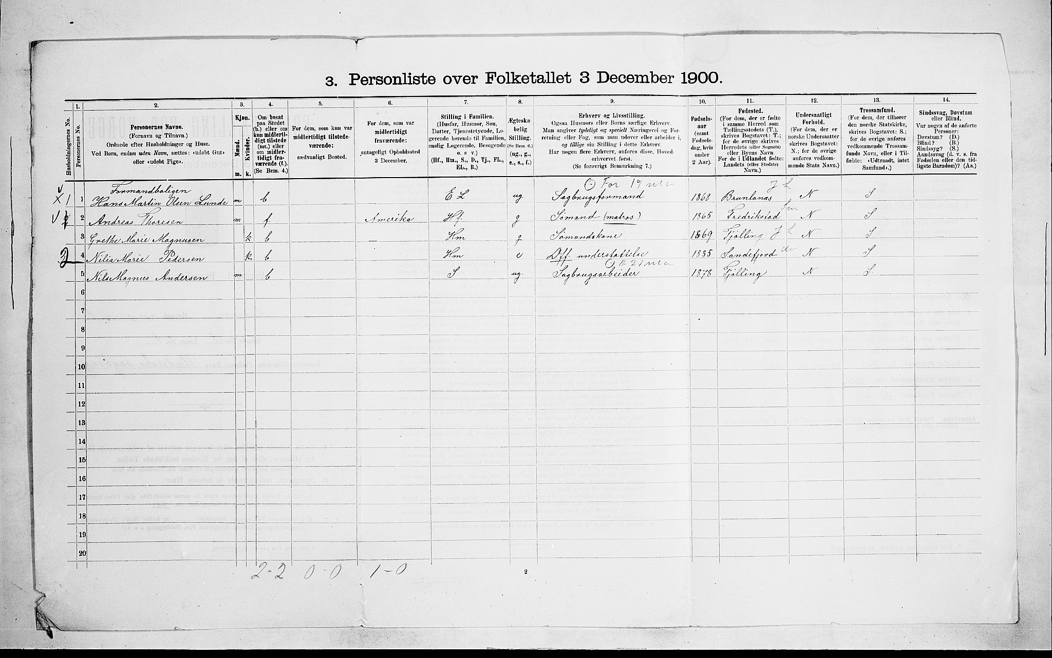 RA, 1900 census for Hedrum, 1900, p. 102