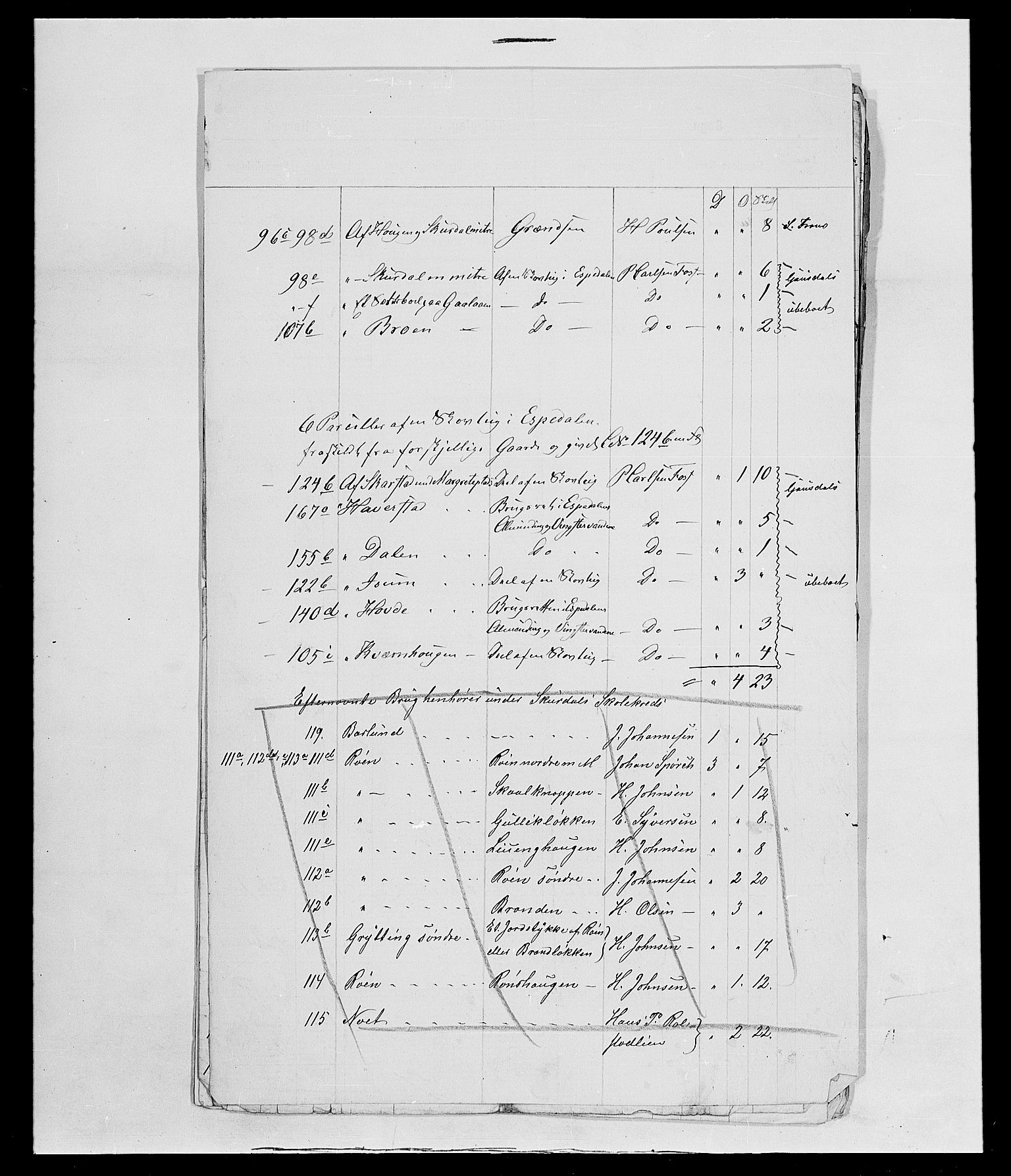 SAH, 1875 census for 0519P Sør-Fron, 1875, p. 38