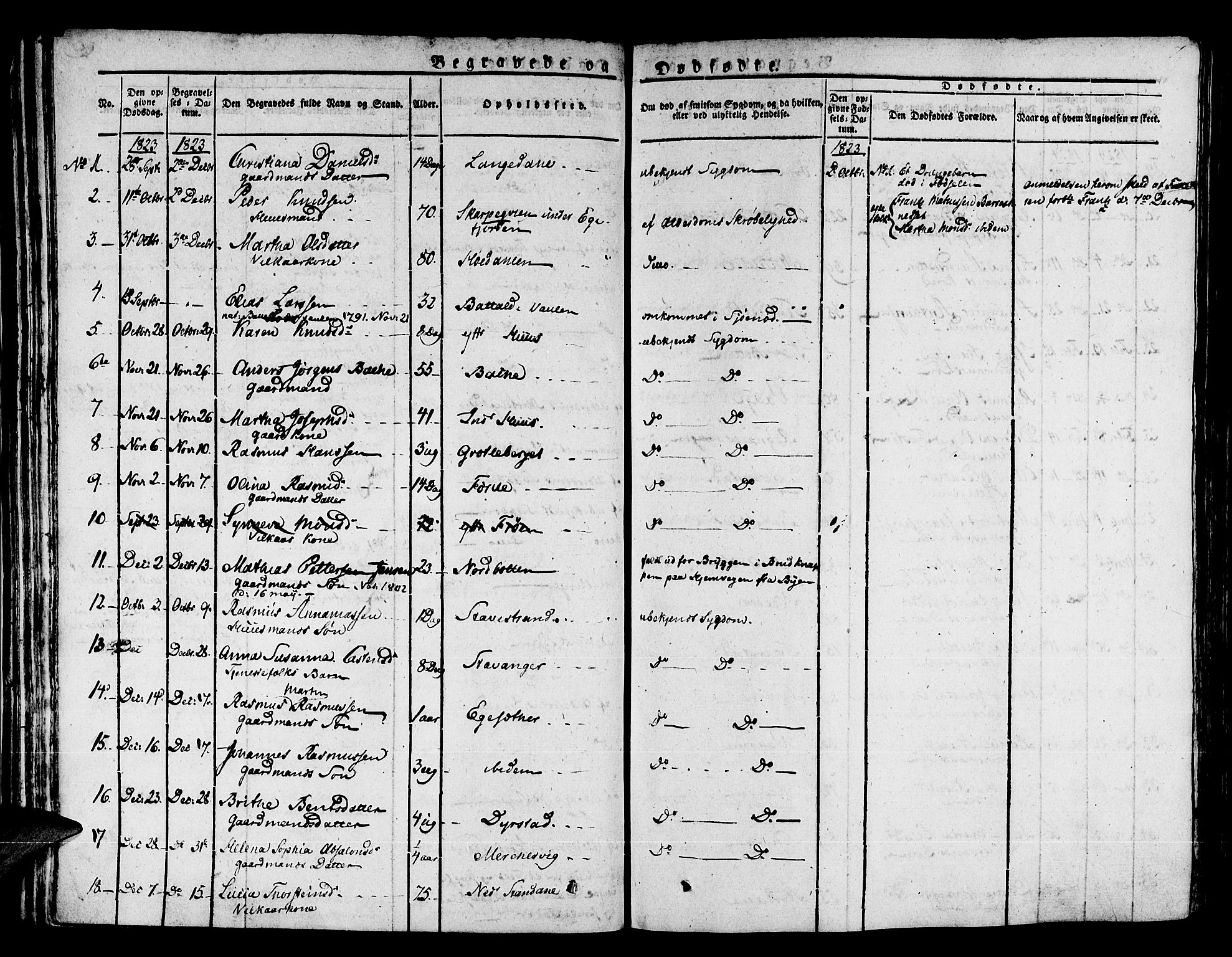 Kinn sokneprestembete, AV/SAB-A-80801/H/Haa/Haaa/L0004/0002: Parish register (official) no. A 4II, 1822-1840, p. 7