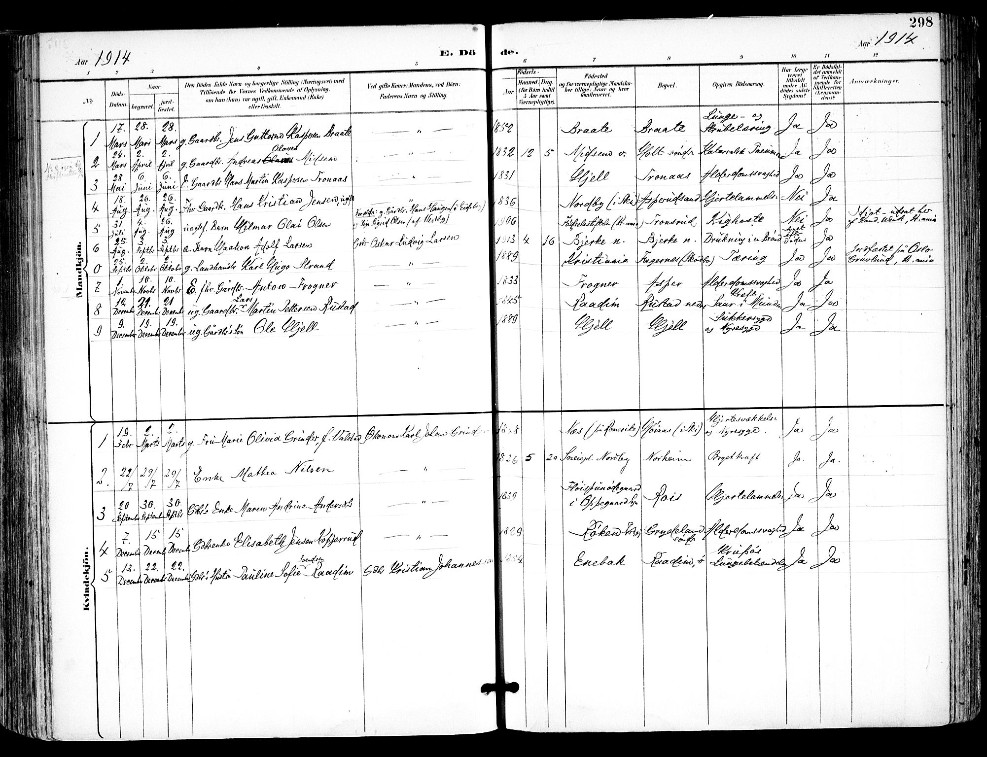 Kråkstad prestekontor Kirkebøker, SAO/A-10125a/F/Fa/L0010: Parish register (official) no. I 10, 1893-1931, p. 298