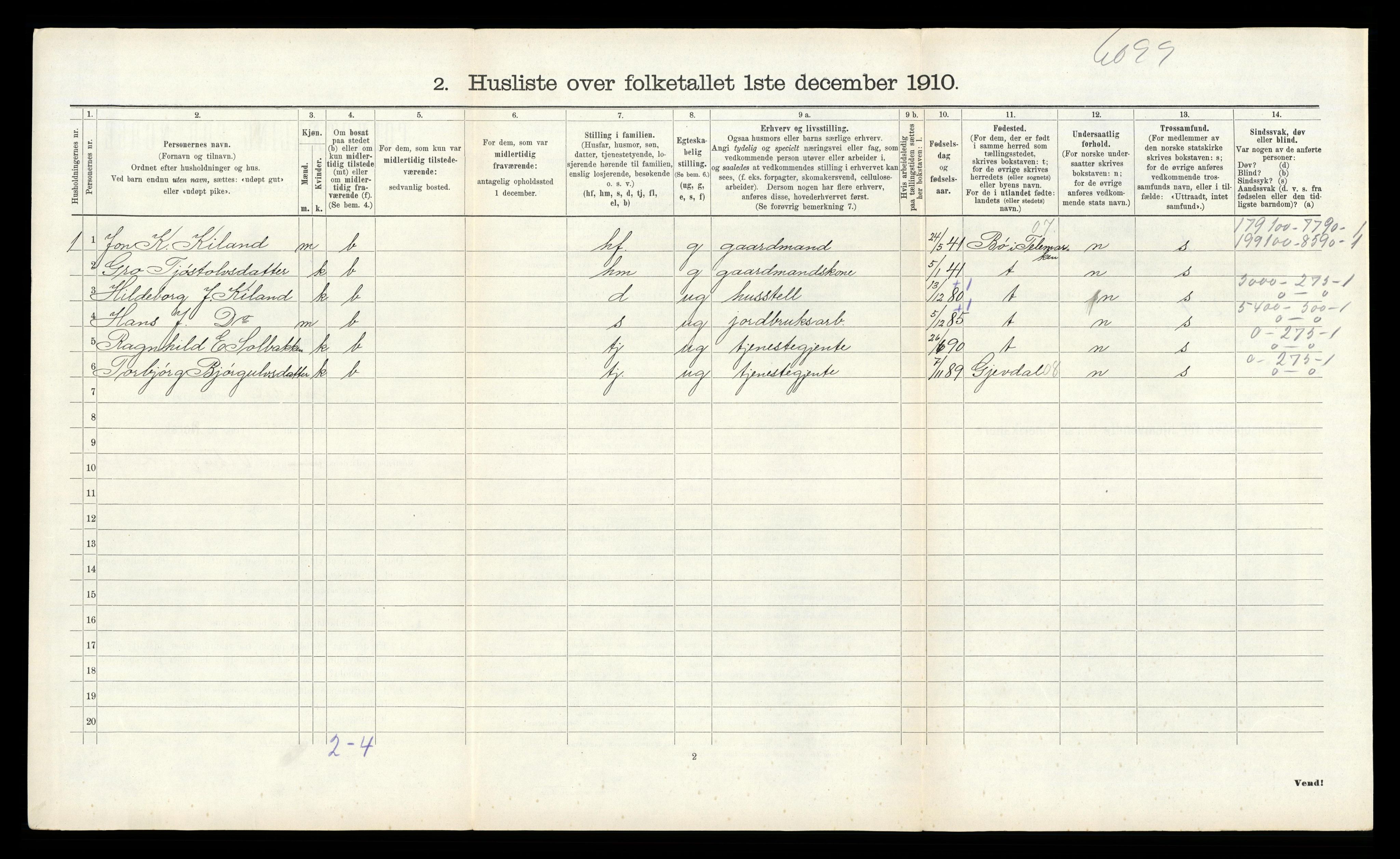 RA, 1910 census for Fyresdal, 1910, p. 570