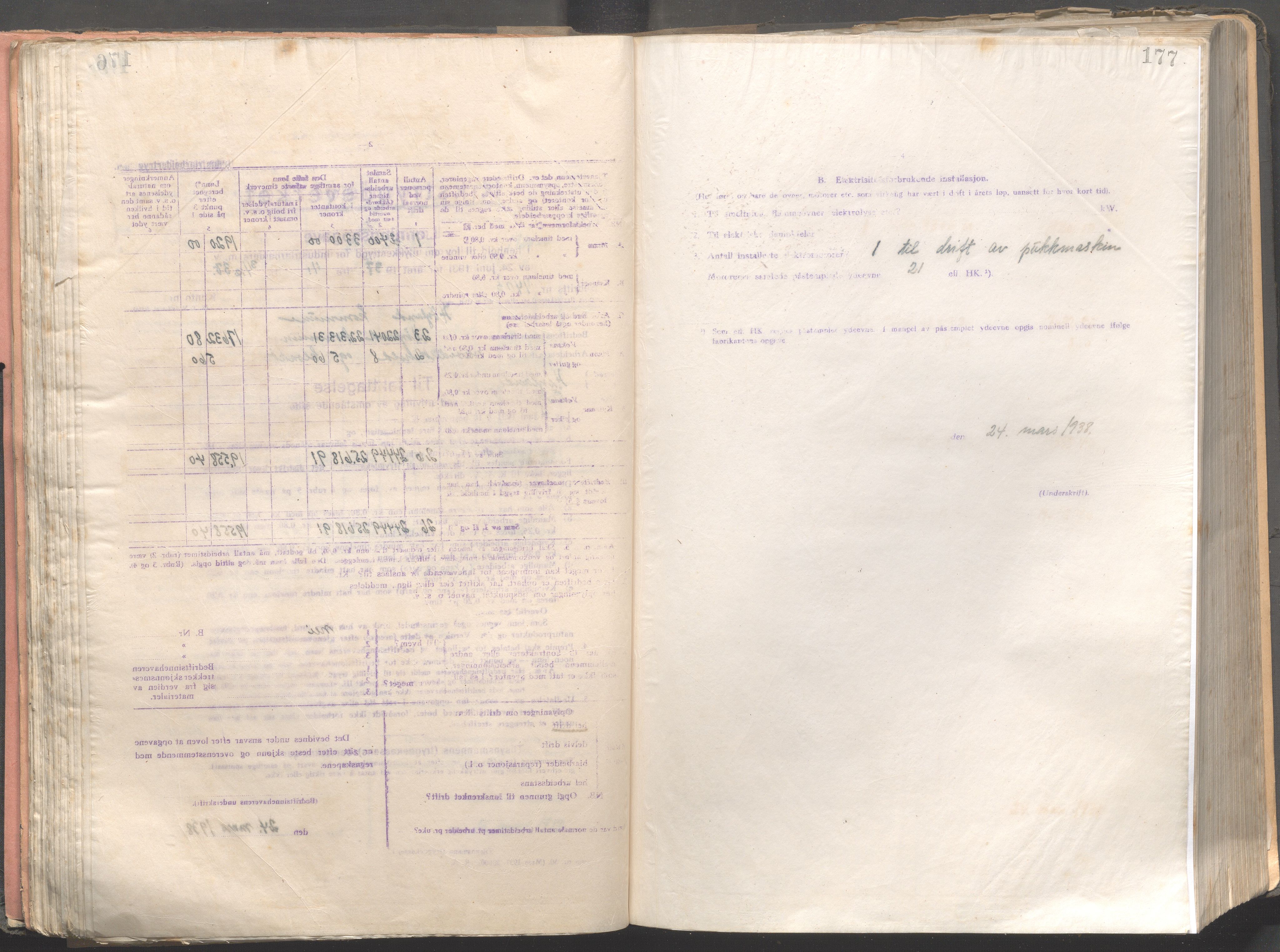 Høyland kommune - Formannskapet, IKAR/K-100046/B/L0004: Kopibok, 1916-1917, p. 177