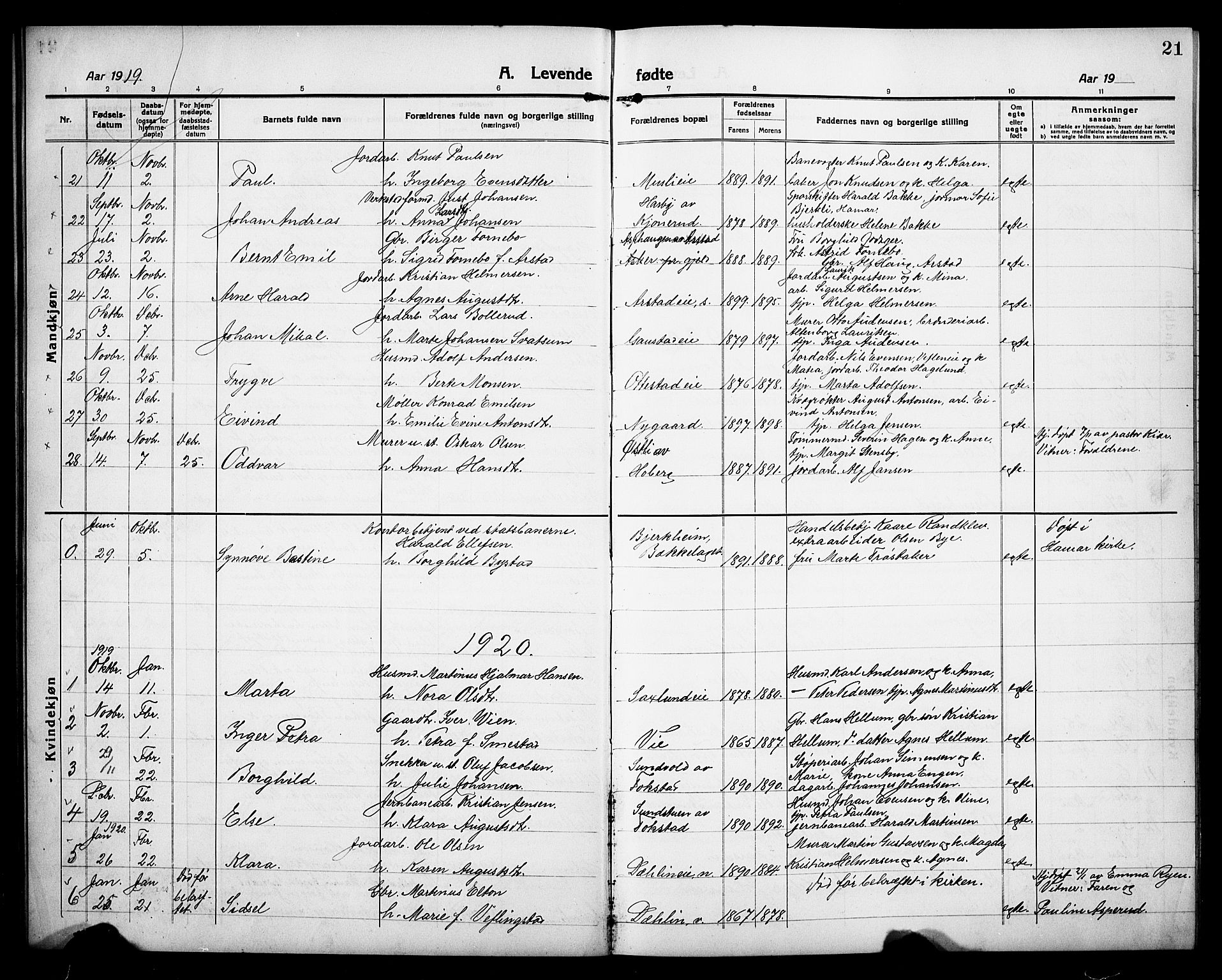 Stange prestekontor, AV/SAH-PREST-002/L/L0015: Parish register (copy) no. 15, 1916-1928, p. 21