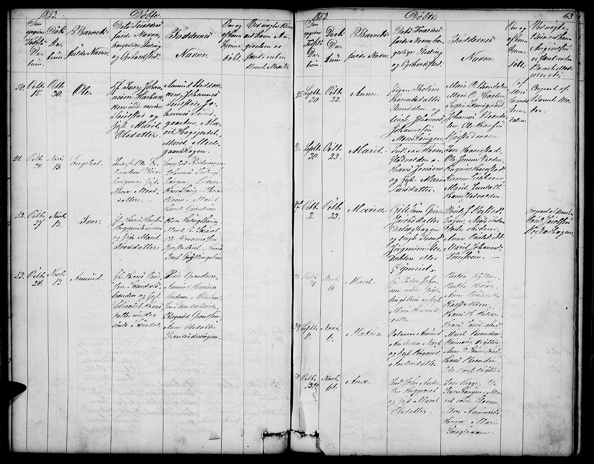 Sør-Fron prestekontor, SAH/PREST-010/H/Ha/Hab/L0001: Parish register (copy) no. 1, 1844-1863, p. 63