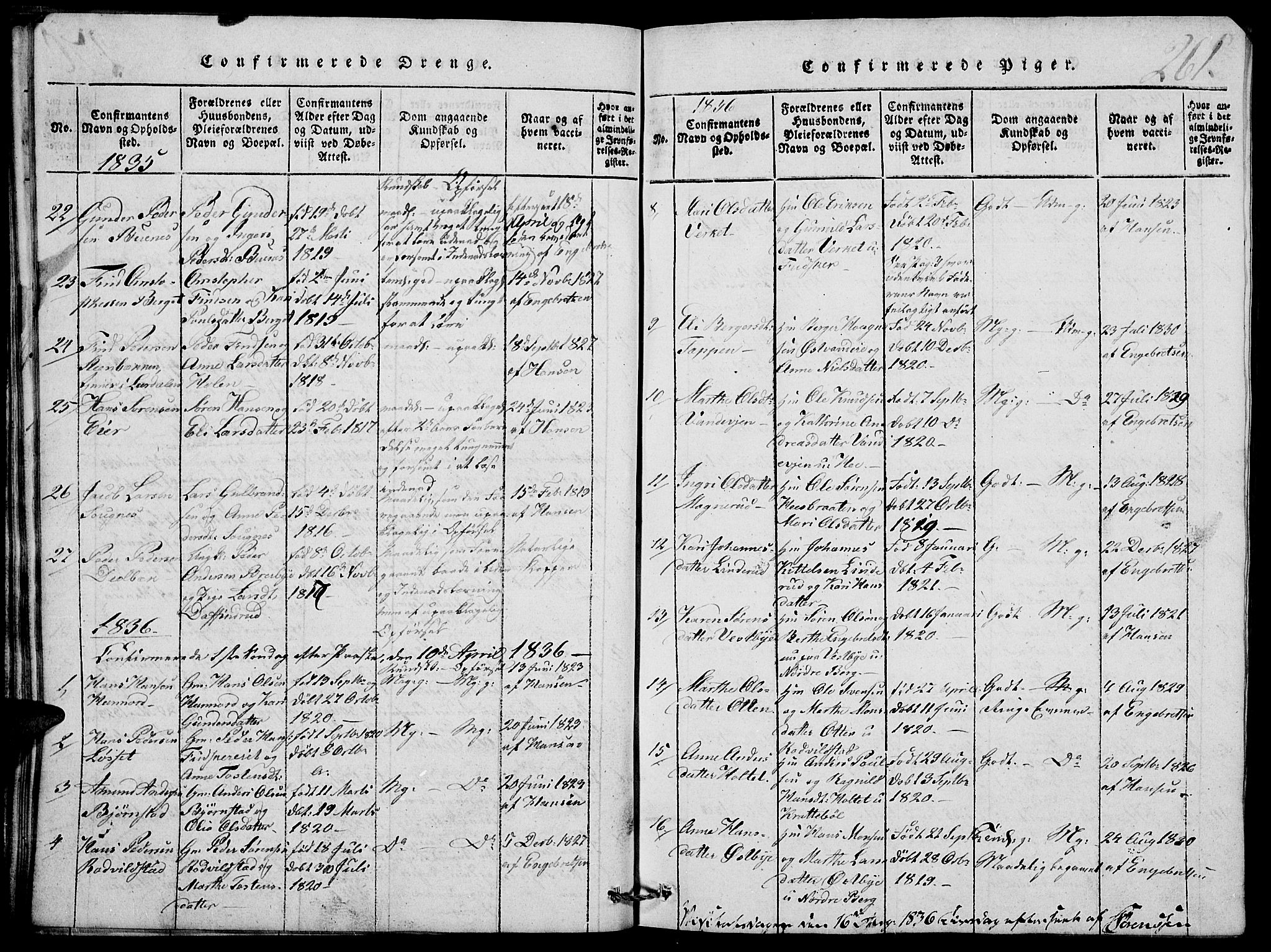 Nord-Odal prestekontor, AV/SAH-PREST-032/H/Ha/Hab/L0001: Parish register (copy) no. 1, 1819-1838, p. 261