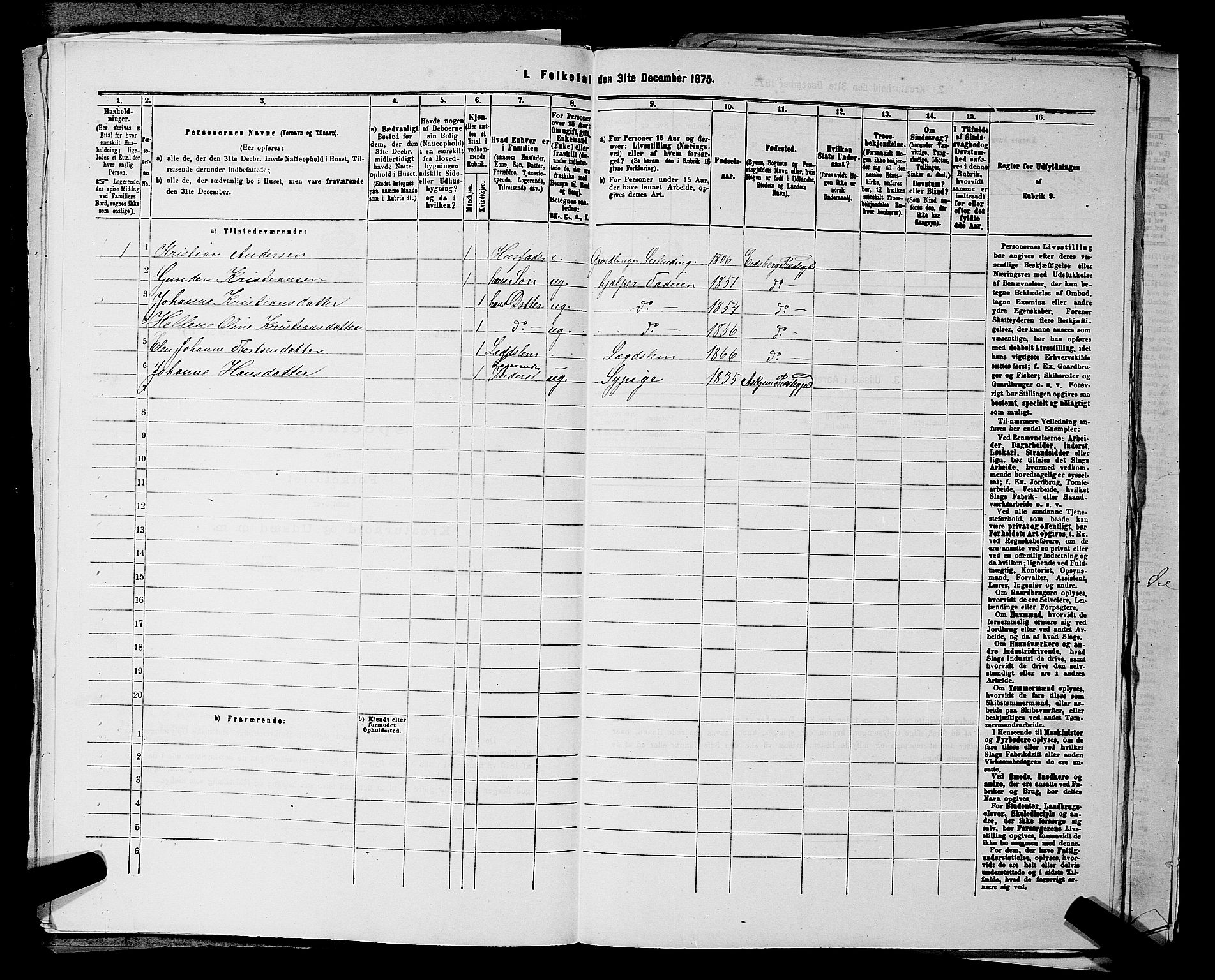 RA, 1875 census for 0125P Eidsberg, 1875, p. 602