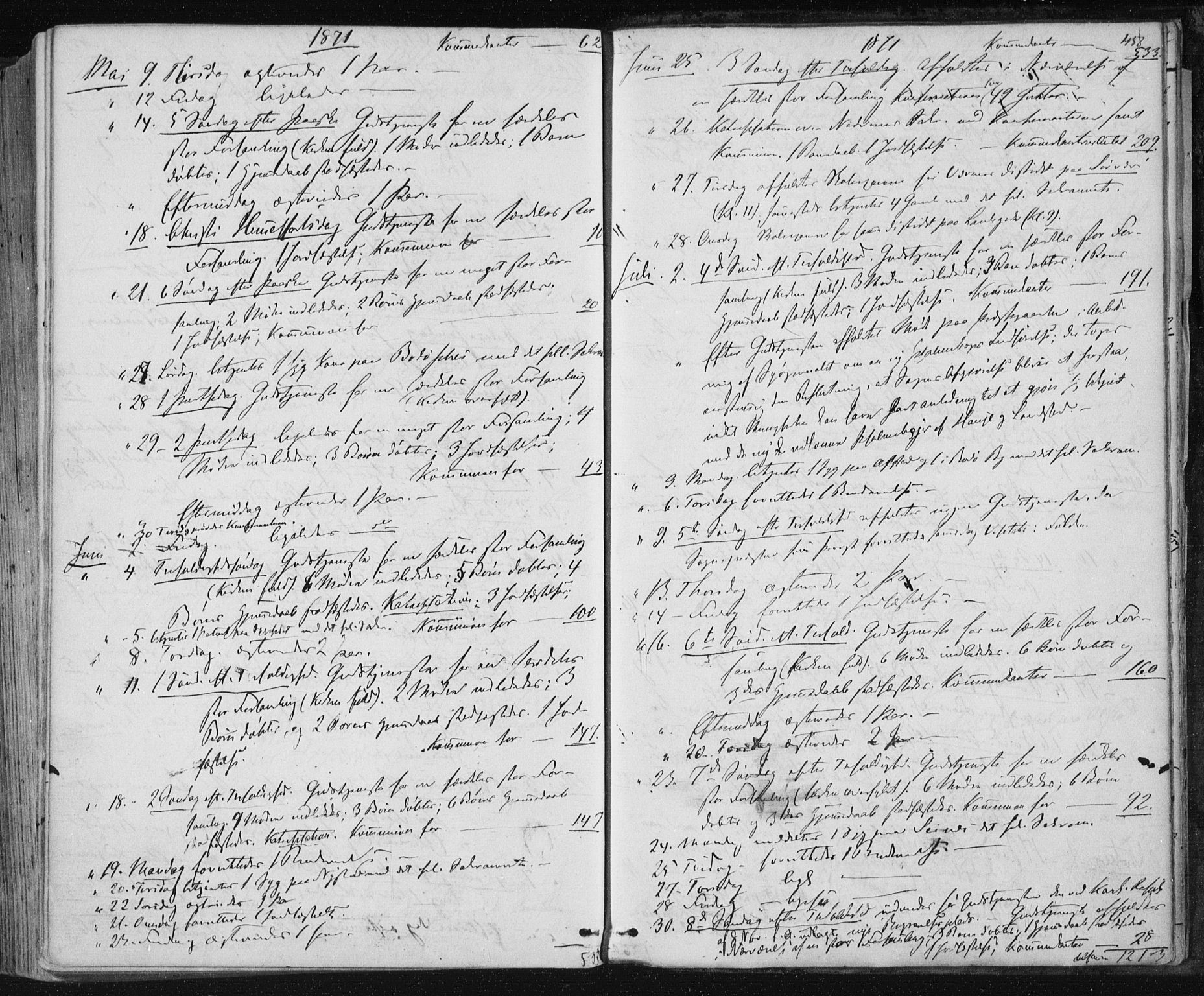 Ministerialprotokoller, klokkerbøker og fødselsregistre - Nordland, SAT/A-1459/801/L0008: Parish register (official) no. 801A08, 1864-1875, p. 458