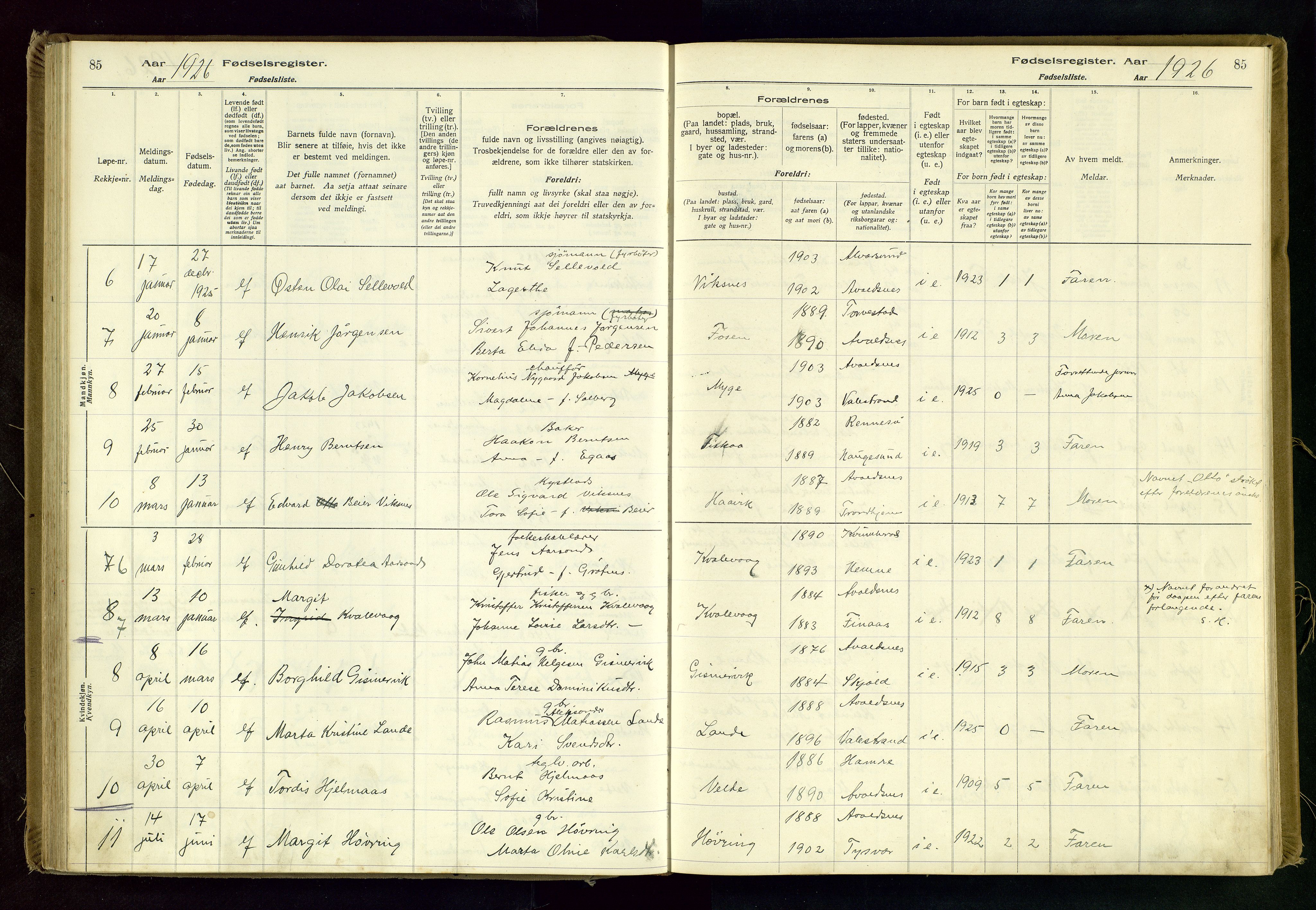 Avaldsnes sokneprestkontor, SAST/A -101851/I/Id/L0001: Birth register no. 1, 1916-1946, p. 85