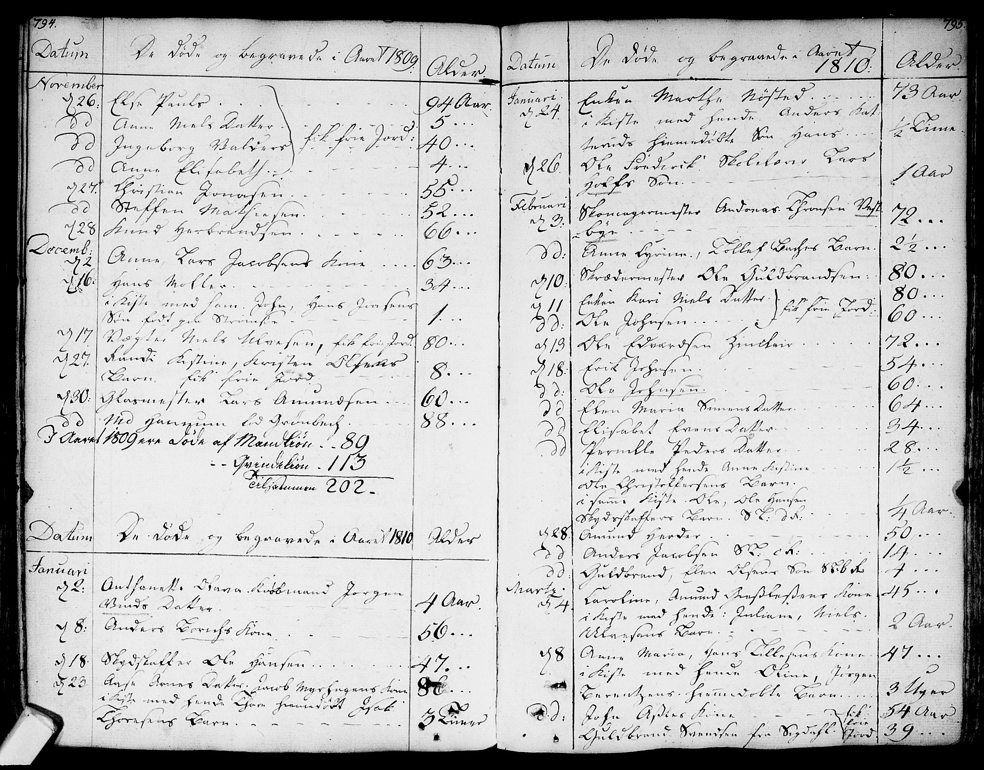 Bragernes kirkebøker, AV/SAKO-A-6/F/Fa/L0006a: Parish register (official) no. I 6, 1782-1814, p. 794-795