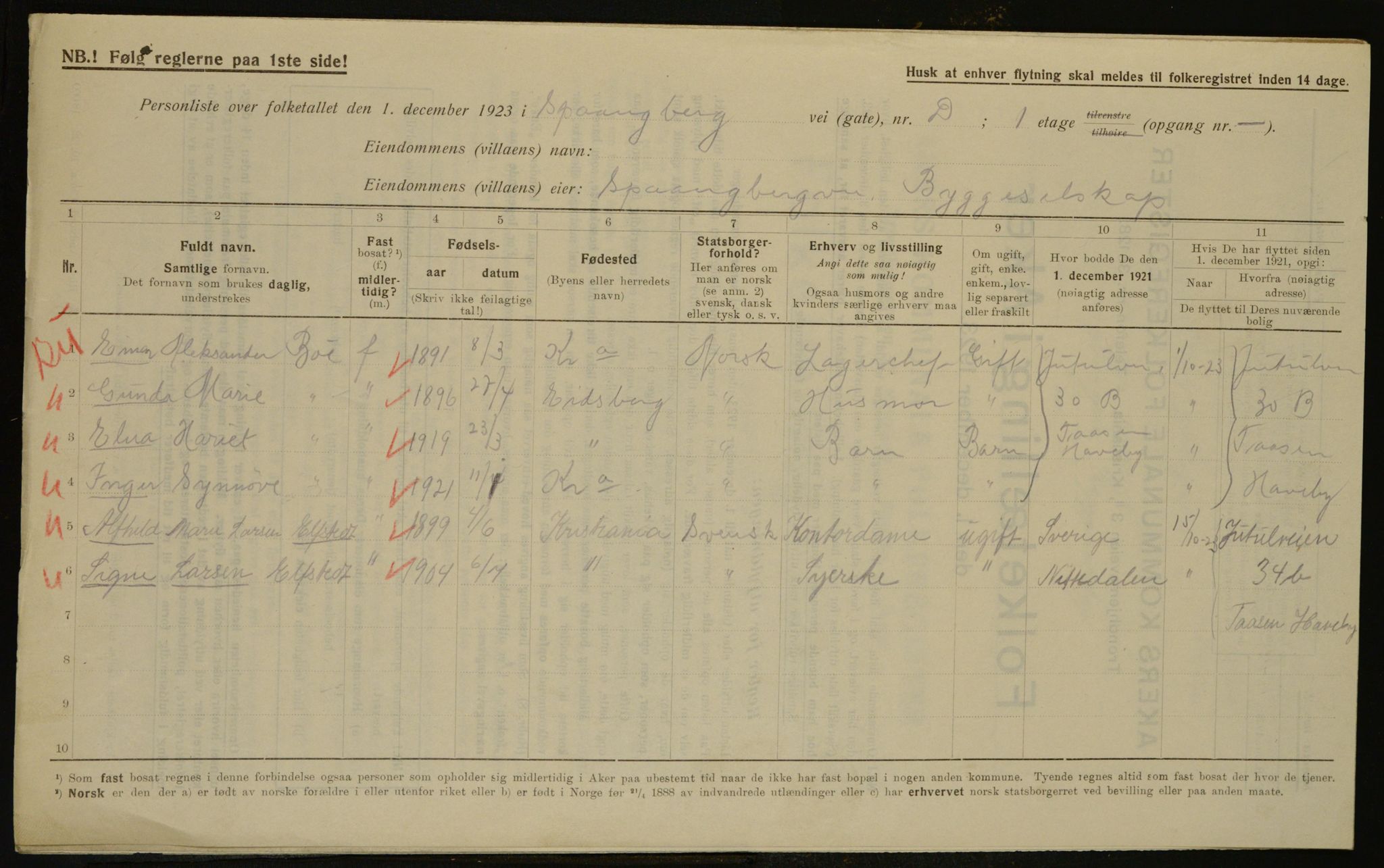 , Municipal Census 1923 for Aker, 1923, p. 18259