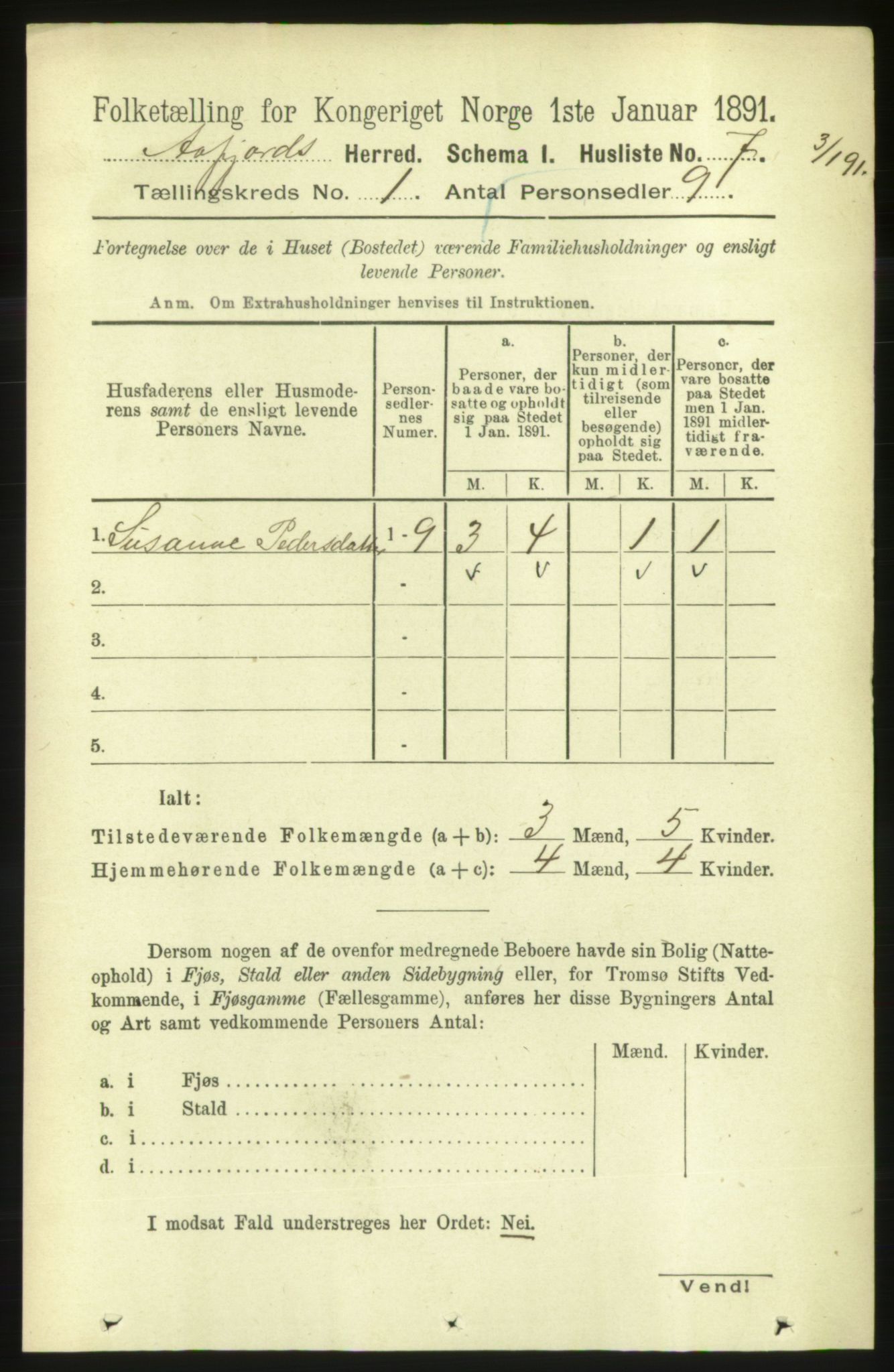 RA, 1891 census for 1630 Åfjord, 1891, p. 43