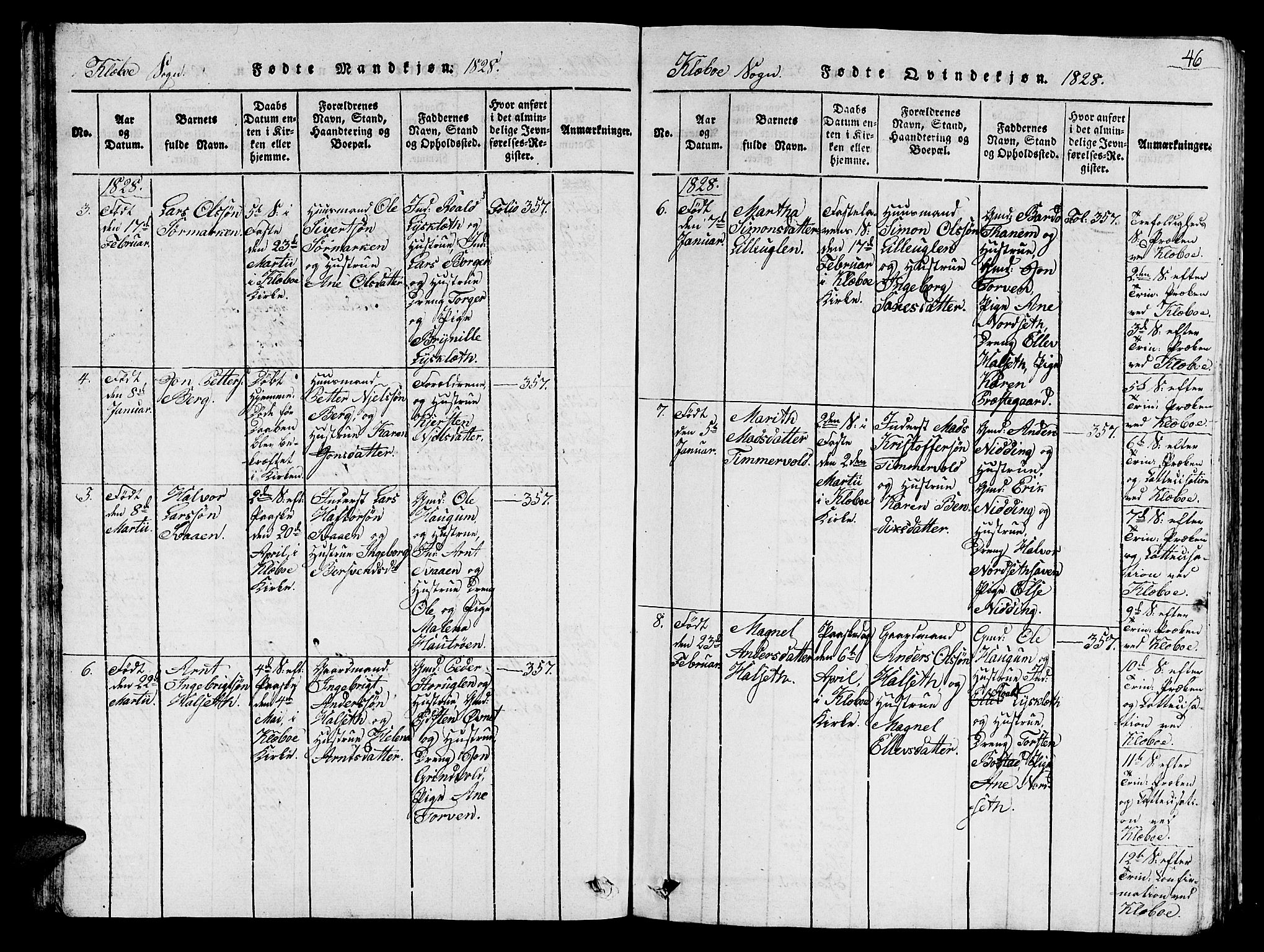 Ministerialprotokoller, klokkerbøker og fødselsregistre - Sør-Trøndelag, SAT/A-1456/618/L0450: Parish register (copy) no. 618C01, 1816-1865, p. 46