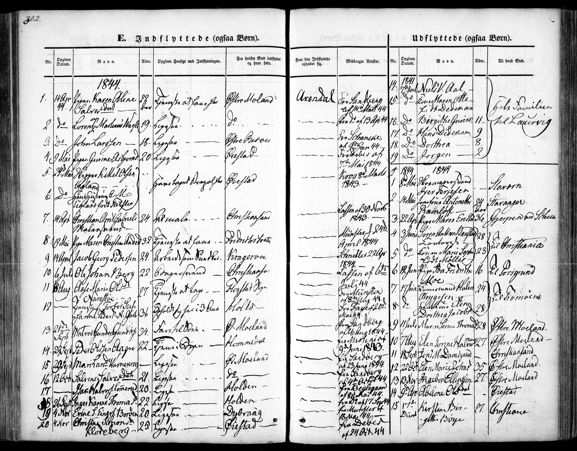 Arendal sokneprestkontor, Trefoldighet, AV/SAK-1111-0040/F/Fa/L0005: Parish register (official) no. A 5, 1838-1854, p. 302