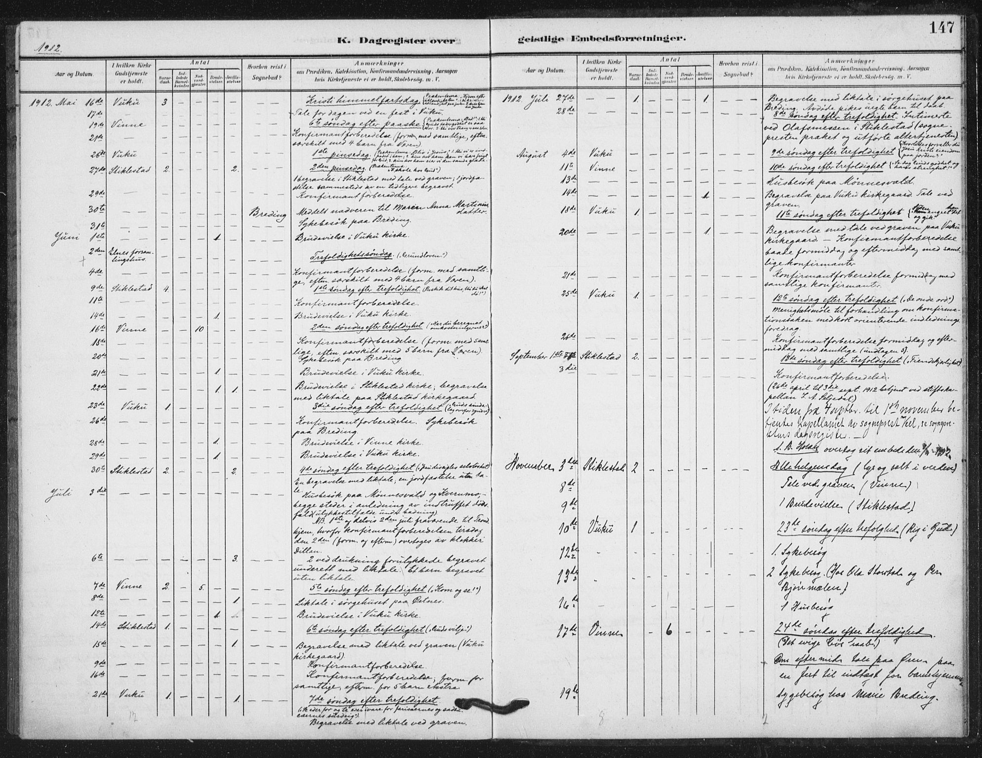 Ministerialprotokoller, klokkerbøker og fødselsregistre - Nord-Trøndelag, SAT/A-1458/724/L0264: Parish register (official) no. 724A02, 1908-1915, p. 147