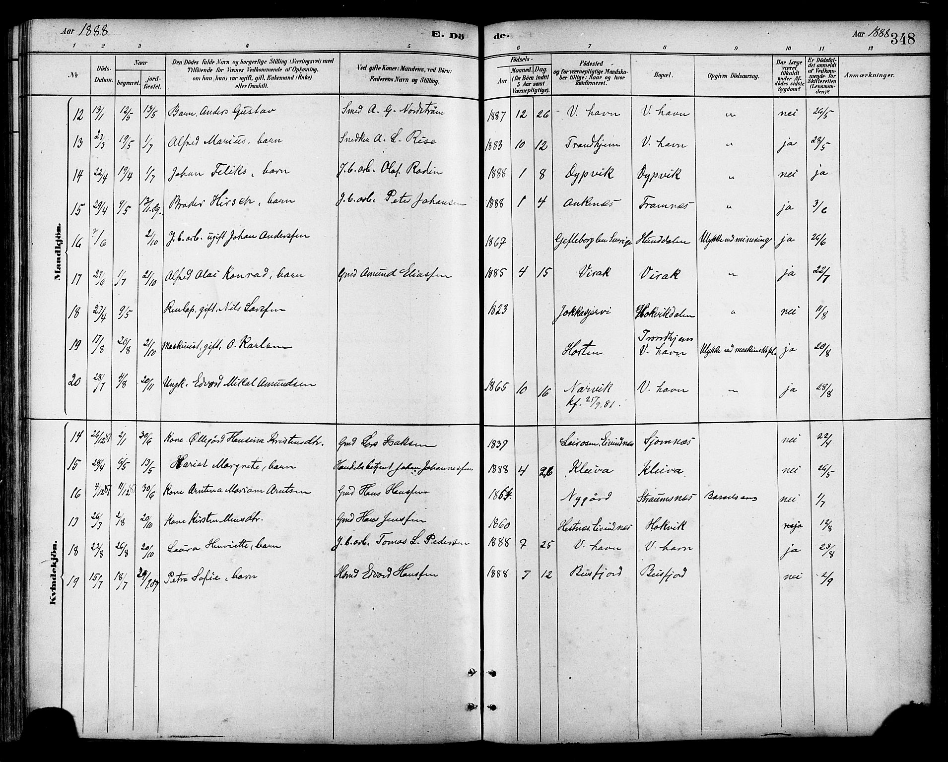 Ministerialprotokoller, klokkerbøker og fødselsregistre - Nordland, AV/SAT-A-1459/866/L0938: Parish register (official) no. 866A01, 1879-1893, p. 348