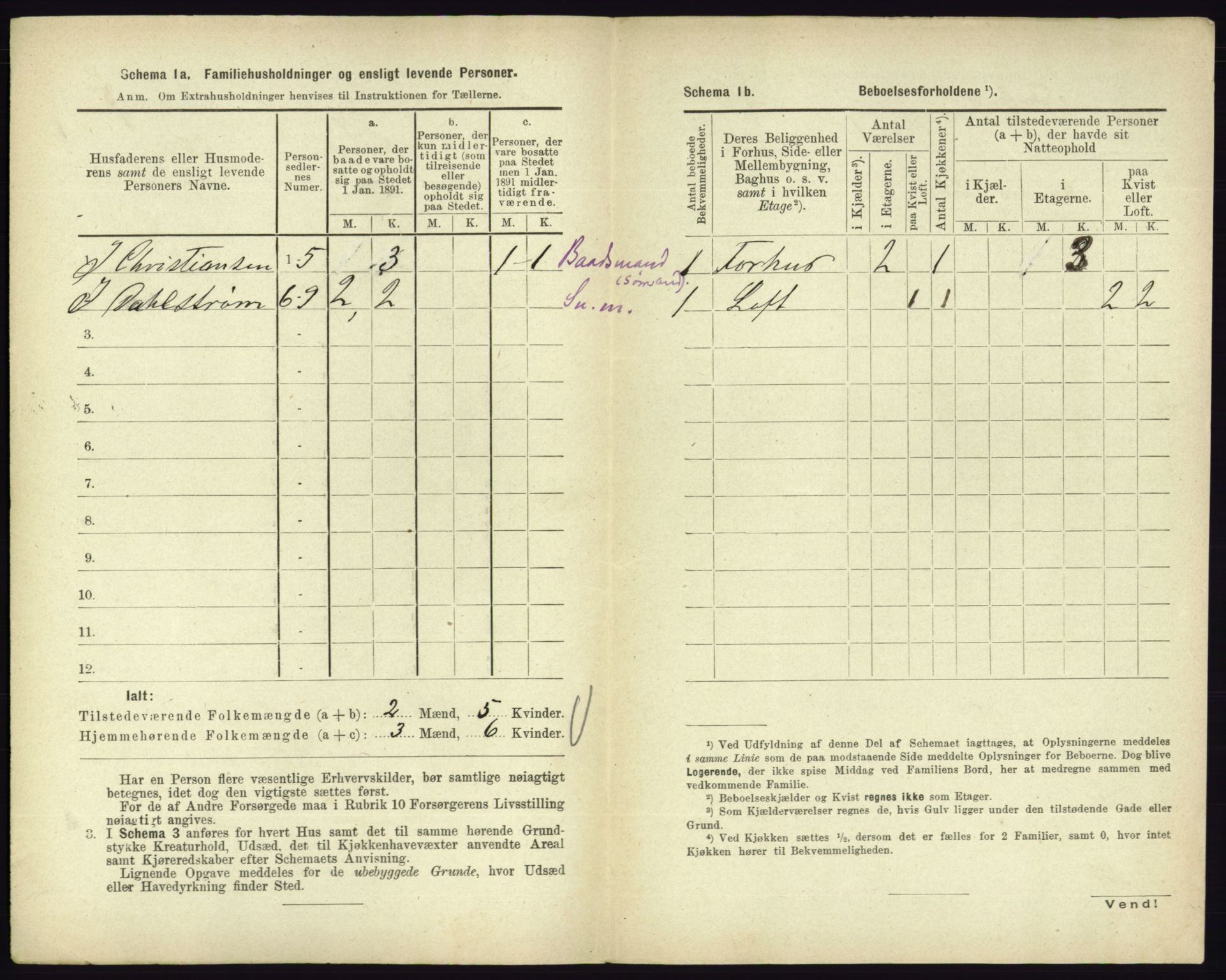 RA, 1891 census for 0705 Tønsberg, 1891, p. 777