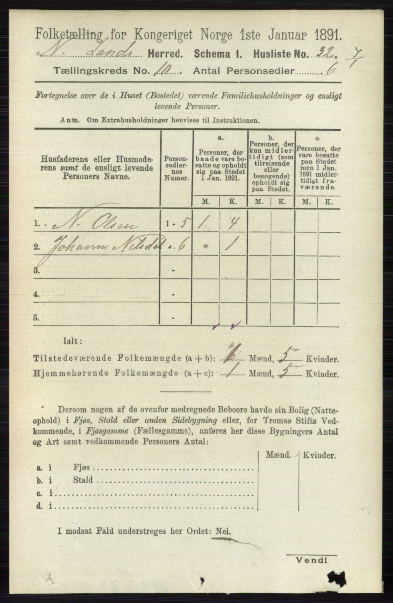 RA, 1891 census for 0538 Nordre Land, 1891, p. 2802