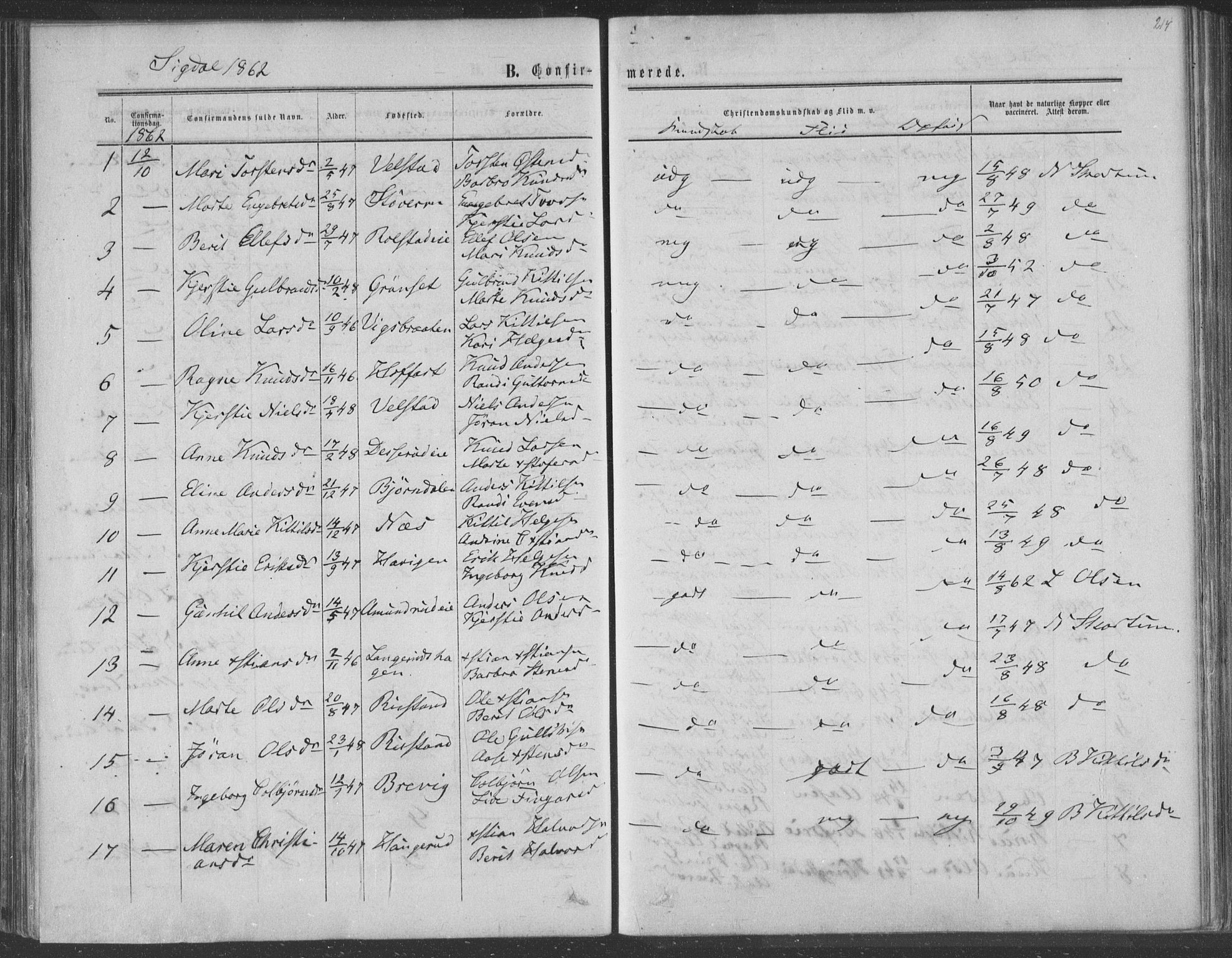 Sigdal kirkebøker, AV/SAKO-A-245/F/Fa/L0009a: Parish register (official) no. I 9A, 1860-1871, p. 214