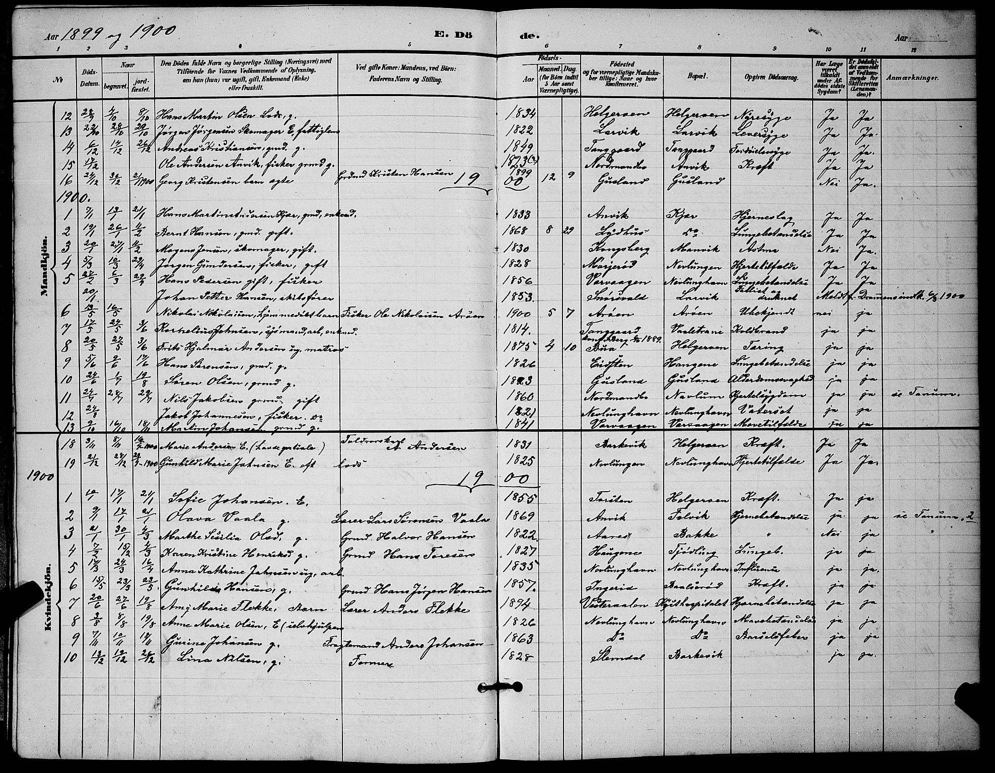 Brunlanes kirkebøker, AV/SAKO-A-342/G/Gb/L0002: Parish register (copy) no. II 2, 1878-1902