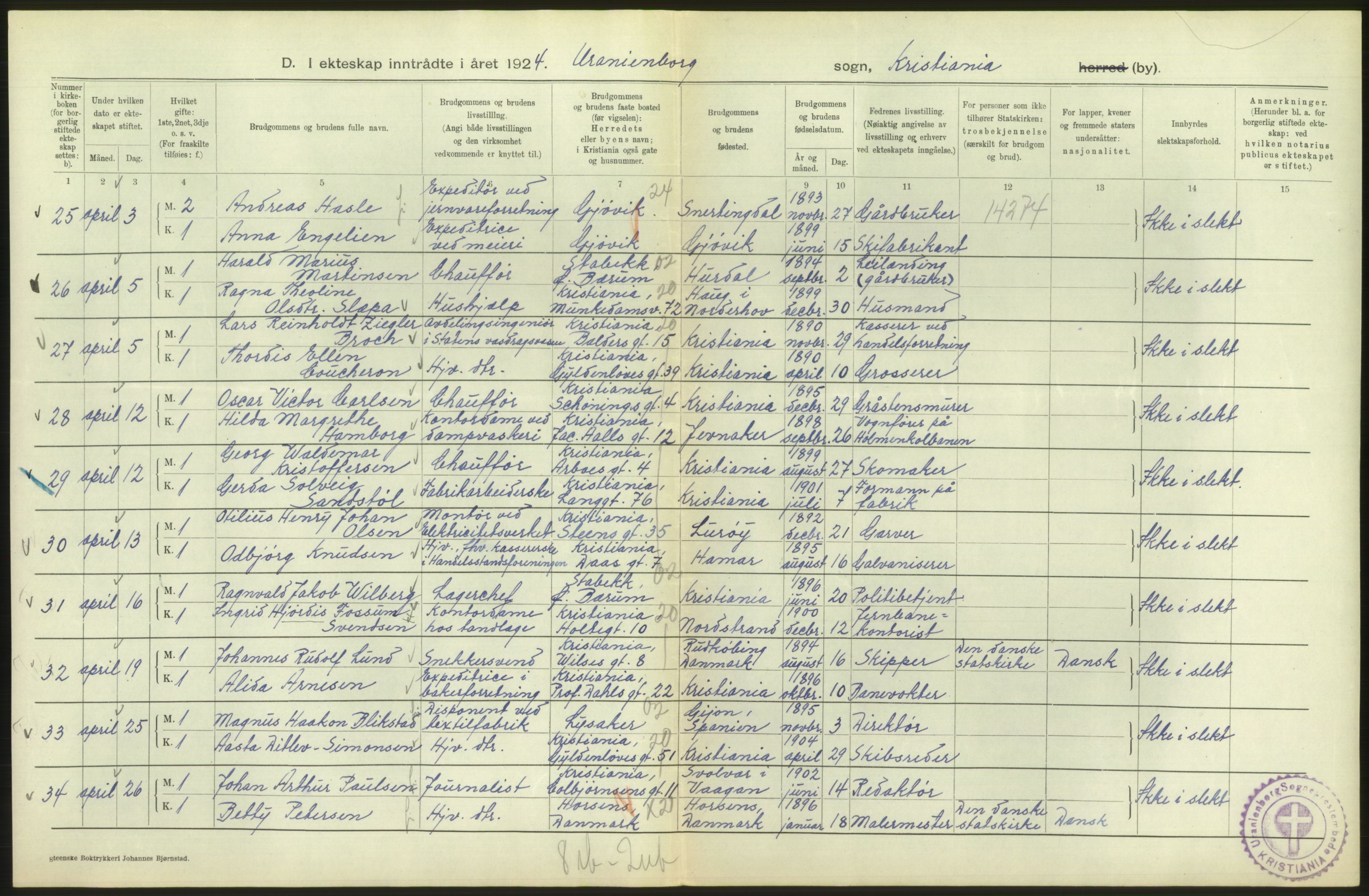 Statistisk sentralbyrå, Sosiodemografiske emner, Befolkning, AV/RA-S-2228/D/Df/Dfc/Dfcd/L0007: Kristiania: Gifte, 1924, p. 176