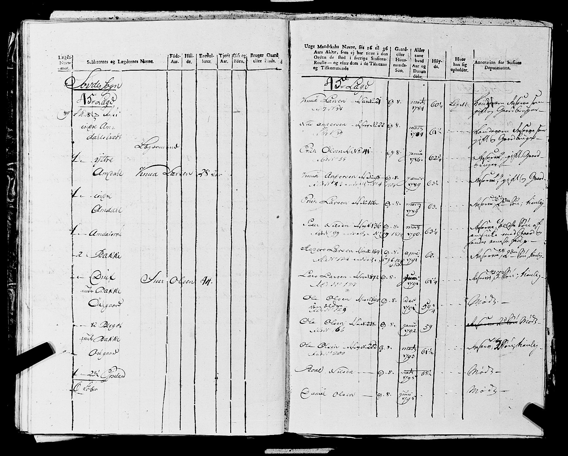 Fylkesmannen i Rogaland, AV/SAST-A-101928/99/3/325/325CA, 1655-1832, p. 10792