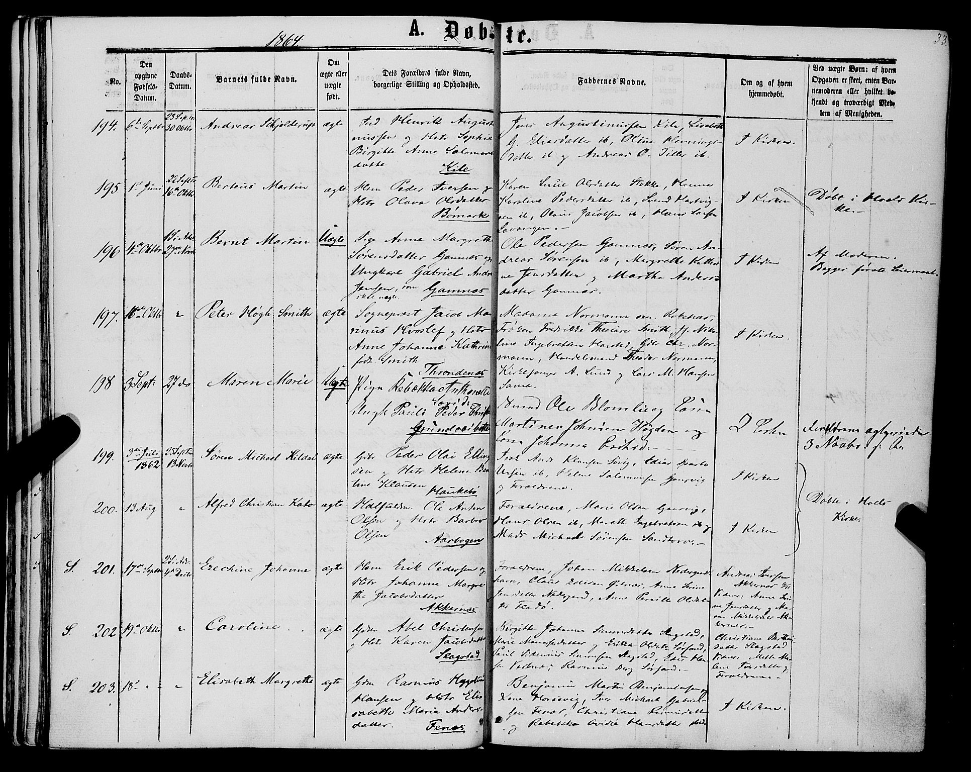 Trondenes sokneprestkontor, AV/SATØ-S-1319/H/Ha/L0012kirke: Parish register (official) no. 12, 1863-1870, p. 33