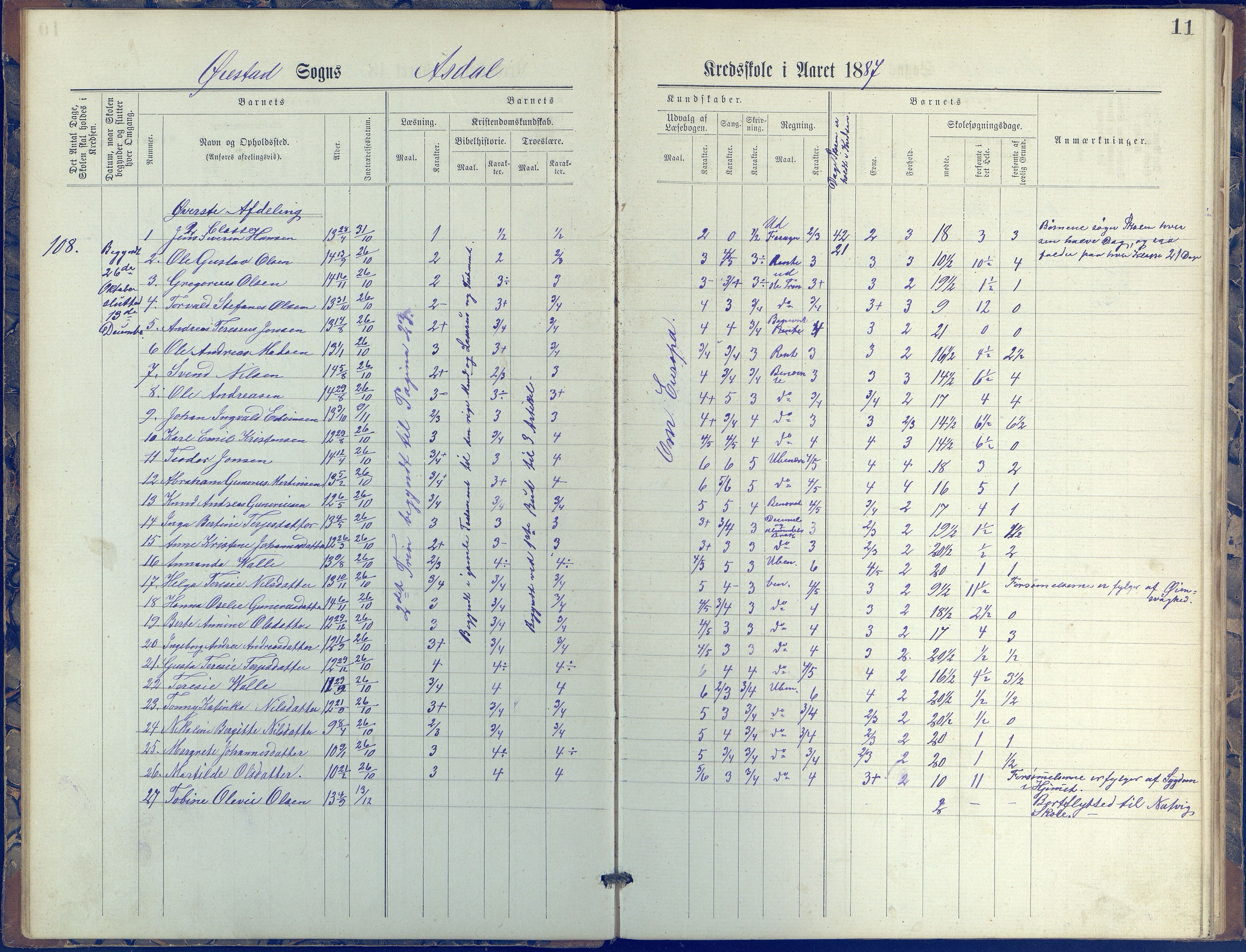 Øyestad kommune frem til 1979, AAKS/KA0920-PK/06/06E/L0005: Journal, øverste avdeling, 1884-1918, p. 11