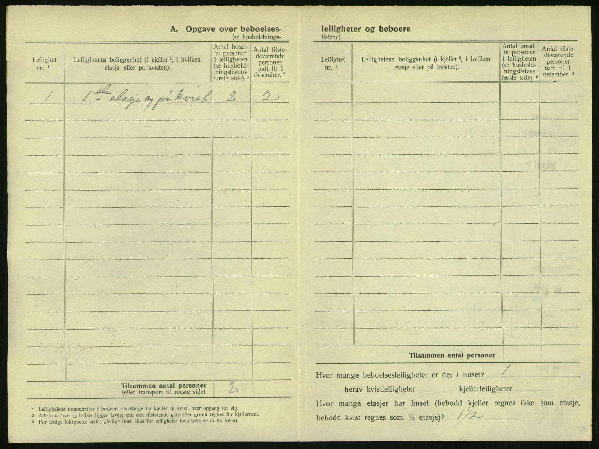 SAKO, 1920 census for Brevik, 1920, p. 29