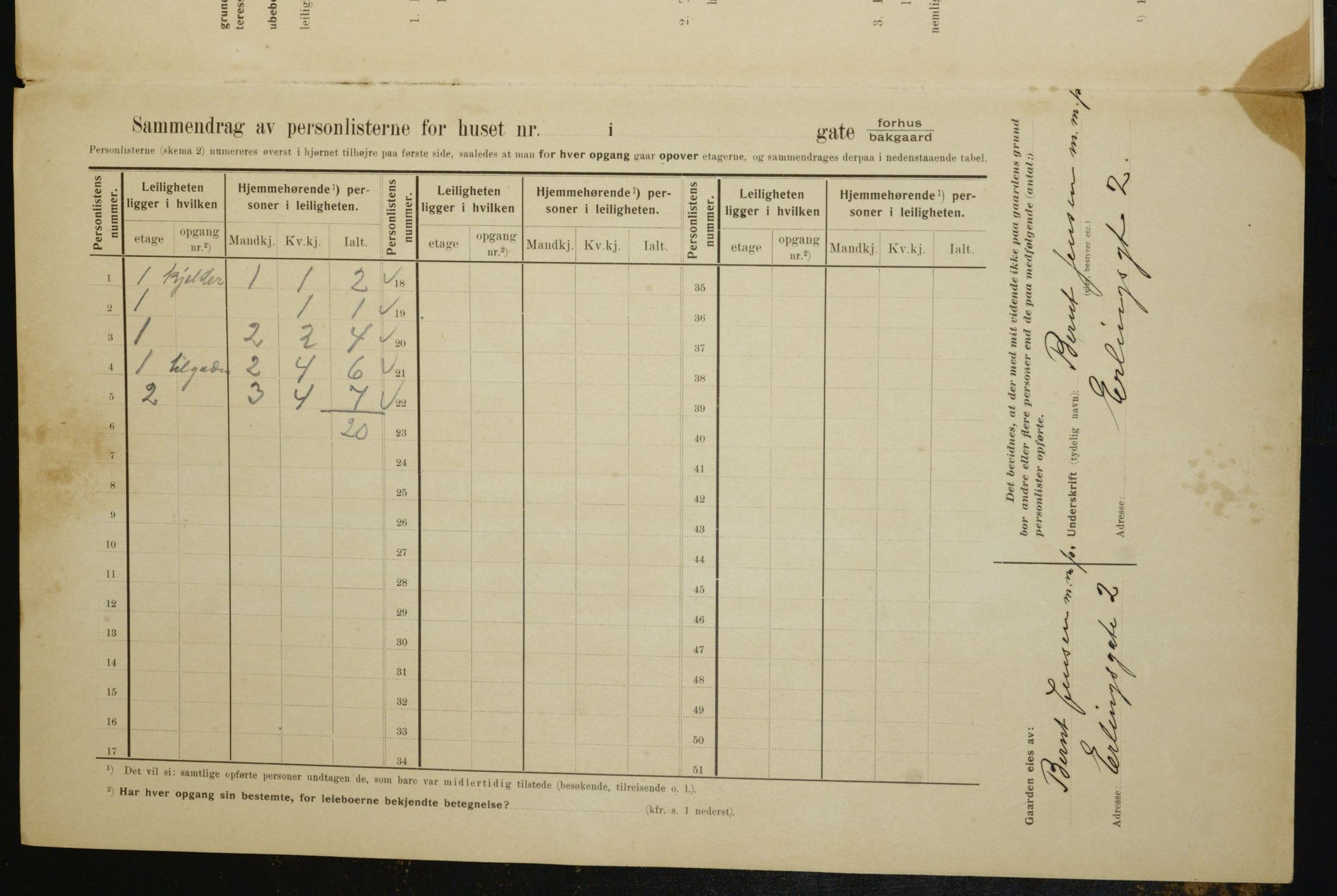 OBA, Municipal Census 1910 for Kristiania, 1910, p. 20663